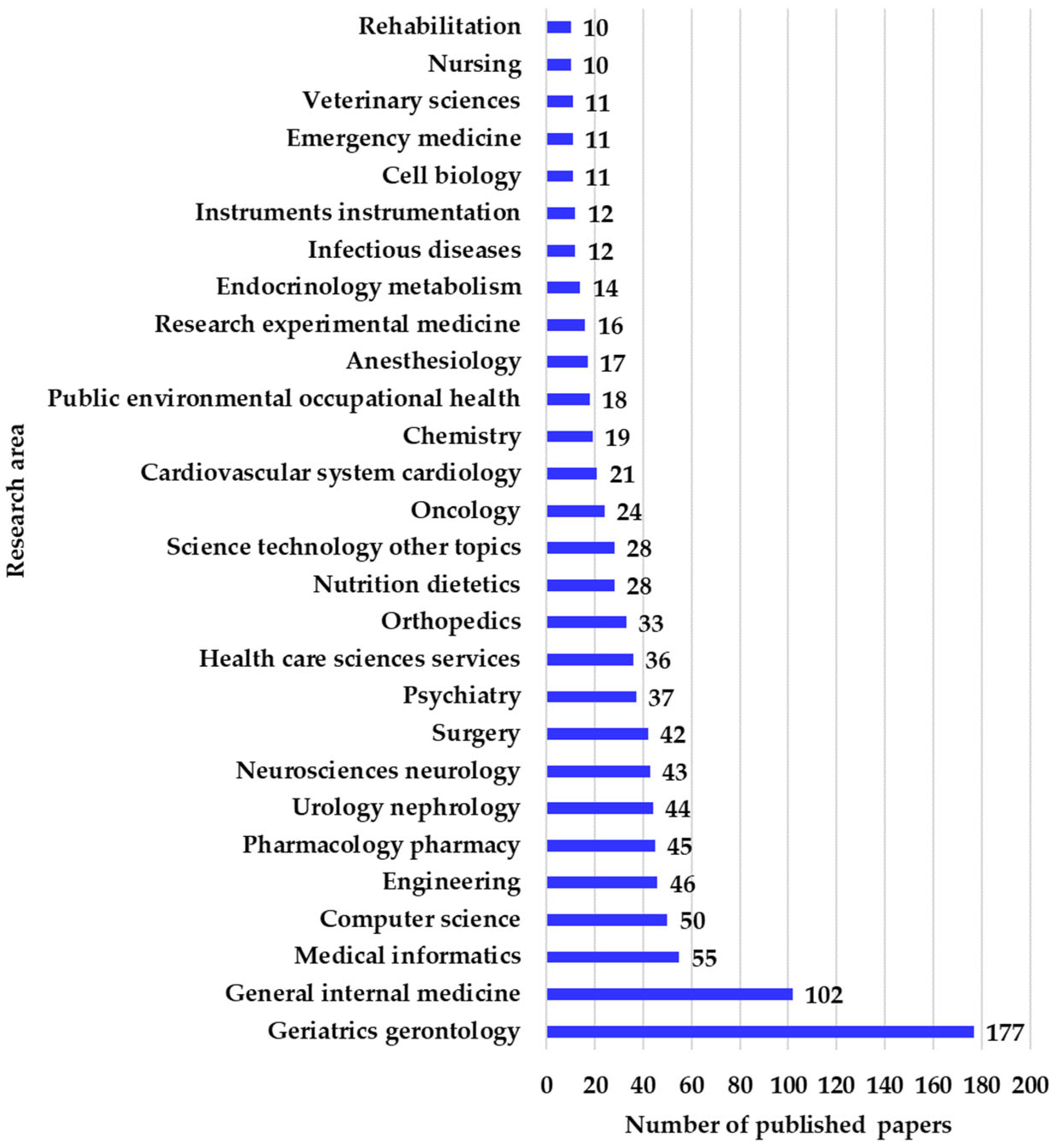 Applsci 15 08699 g006