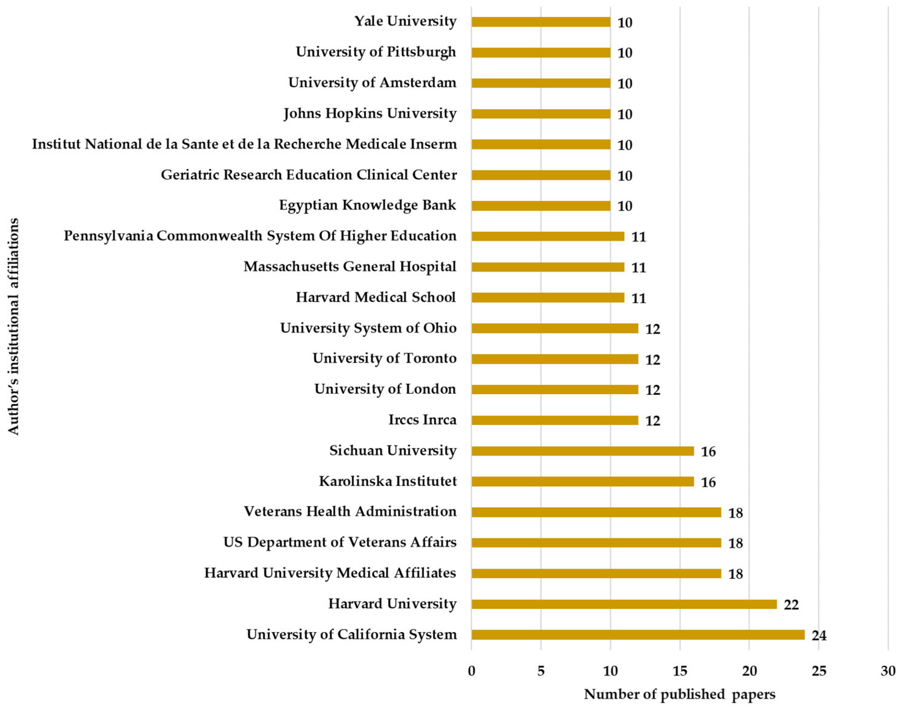 Applsci 15 08699 g008