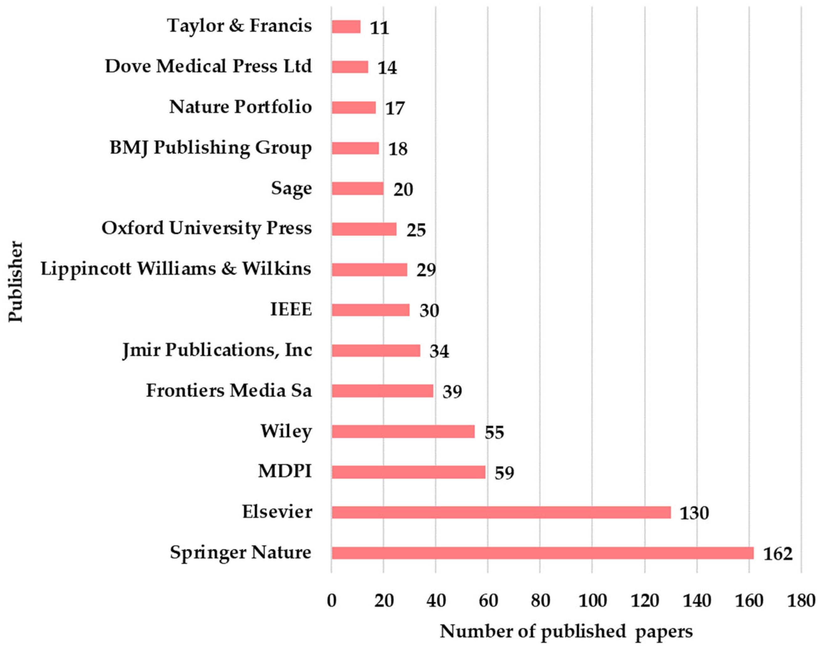 Applsci 15 08699 g009