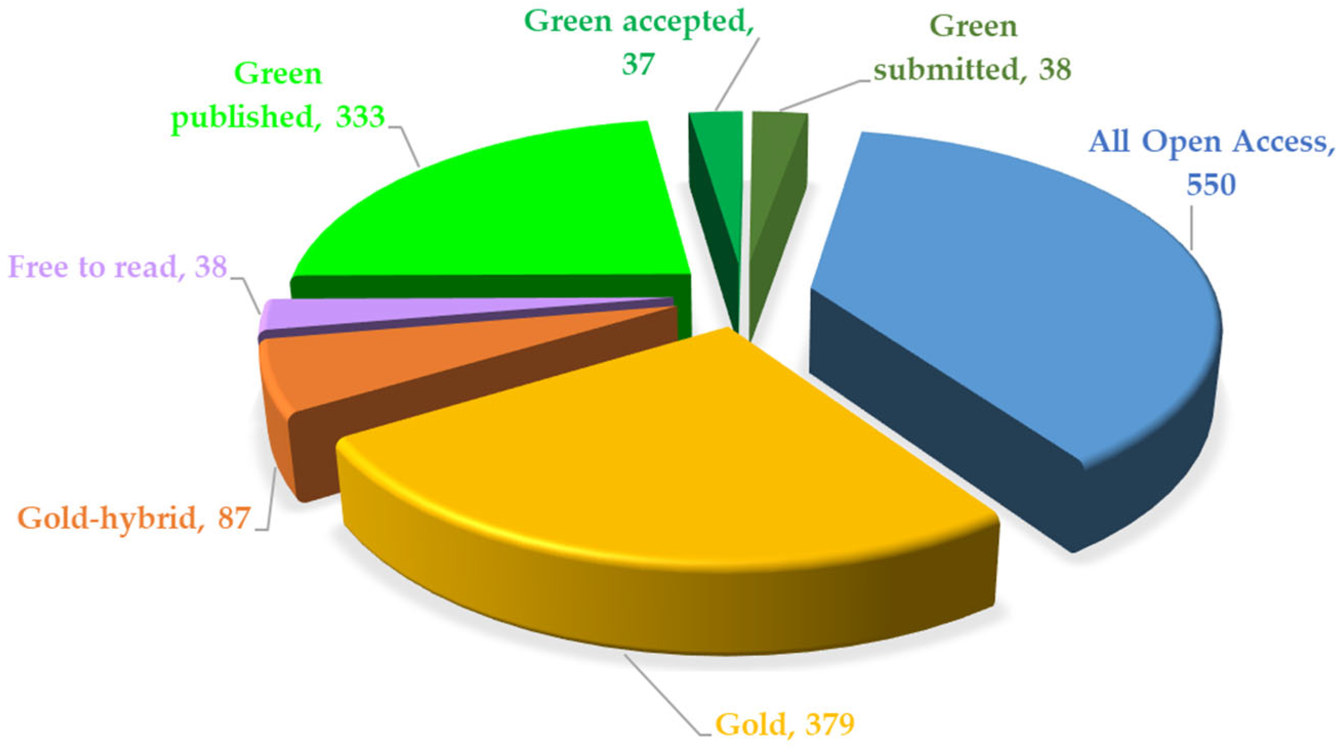 Applsci 15 08699 g010