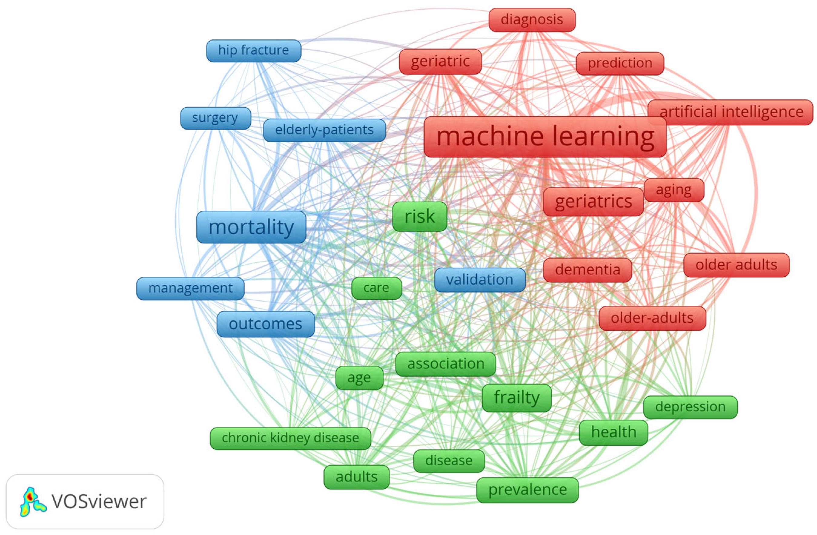 Applsci 15 08699 g011