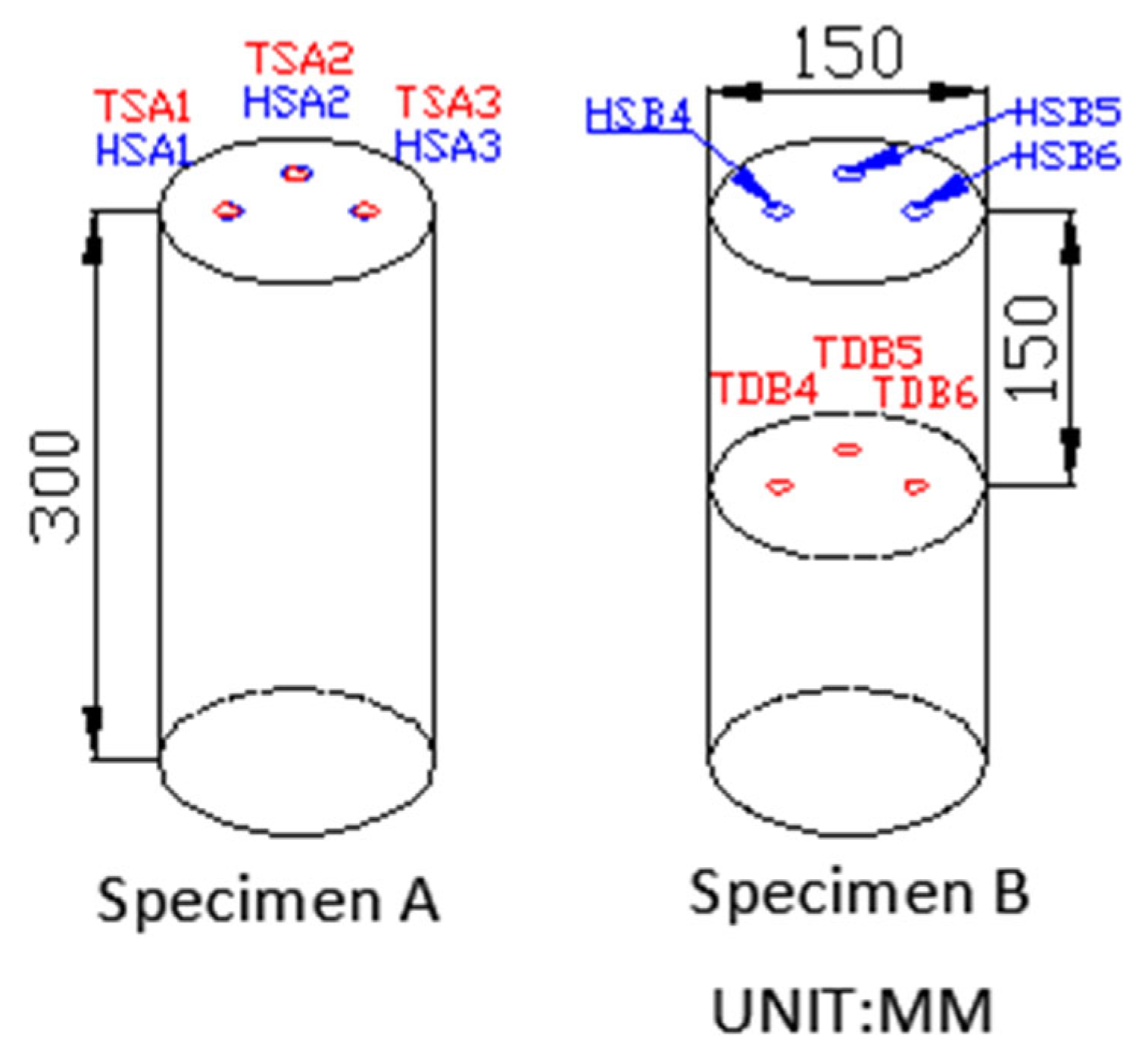Applsci 15 08701 g002