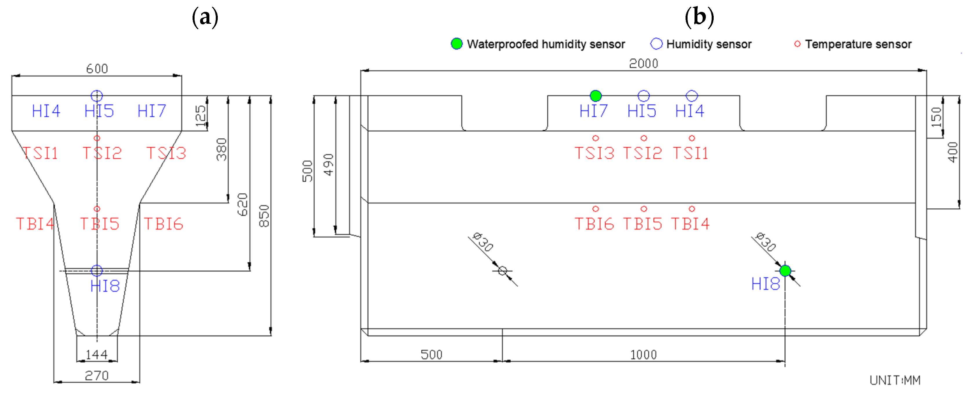 Applsci 15 08701 g005