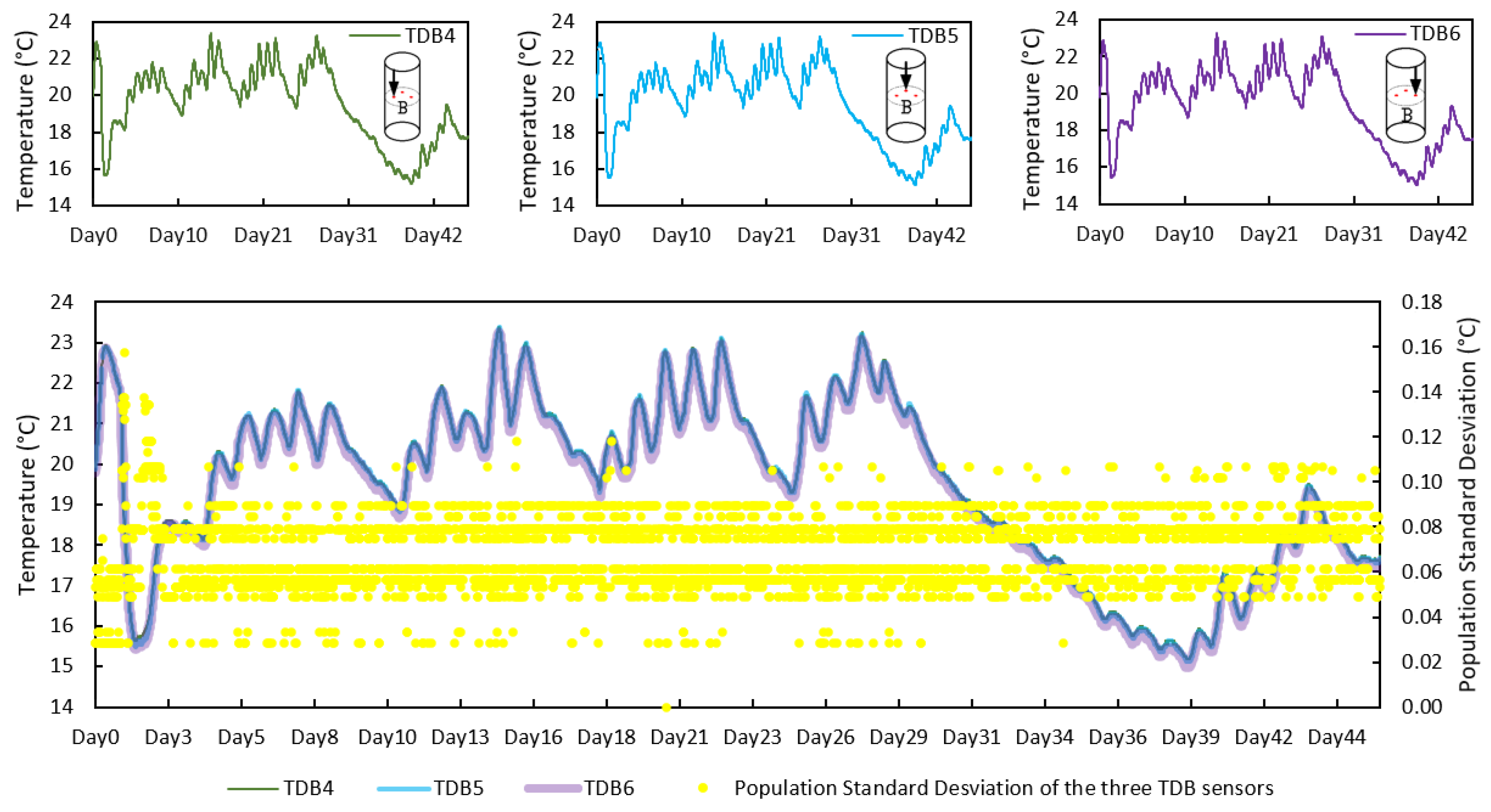Applsci 15 08701 g009