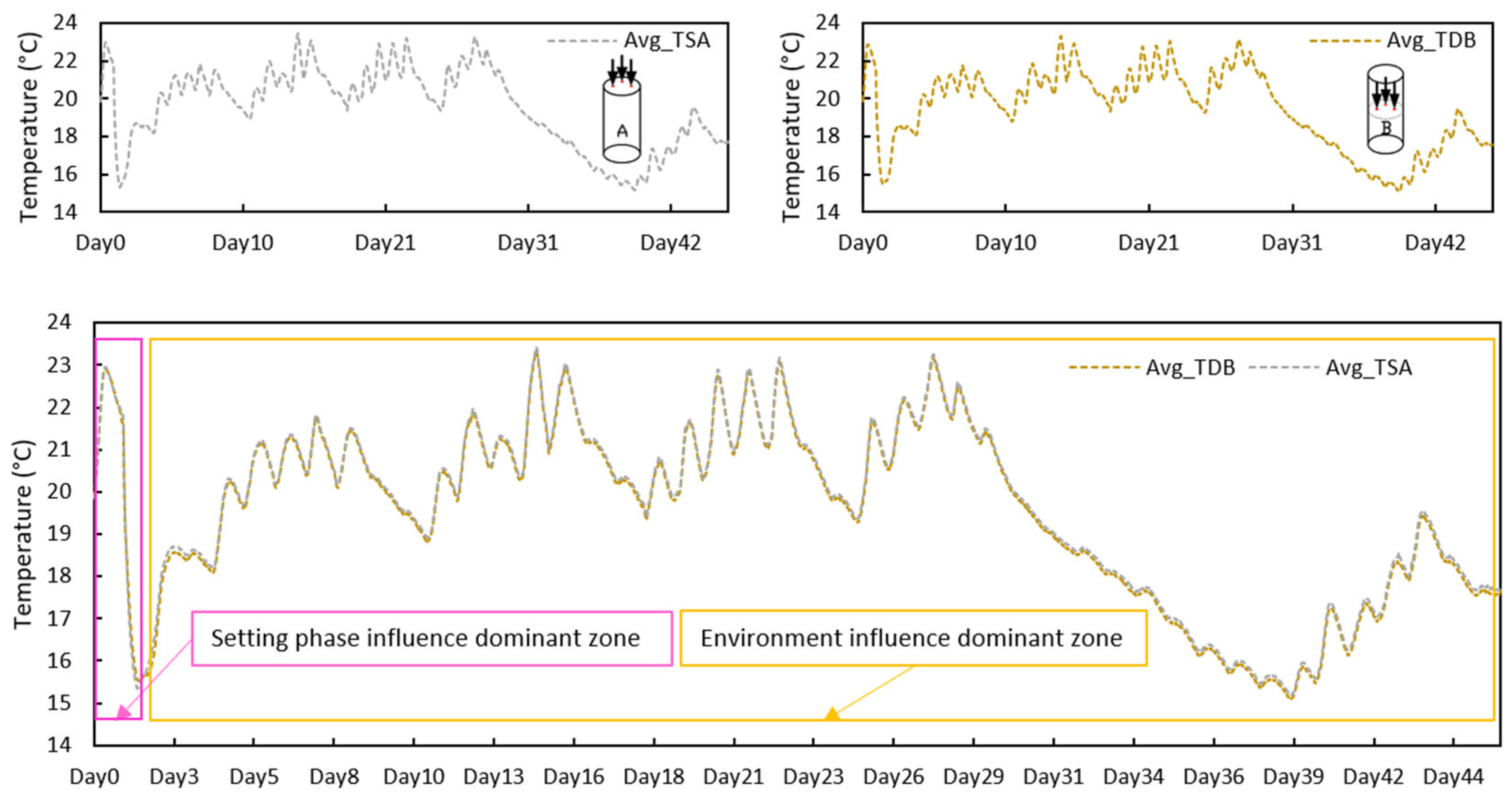 Applsci 15 08701 g010