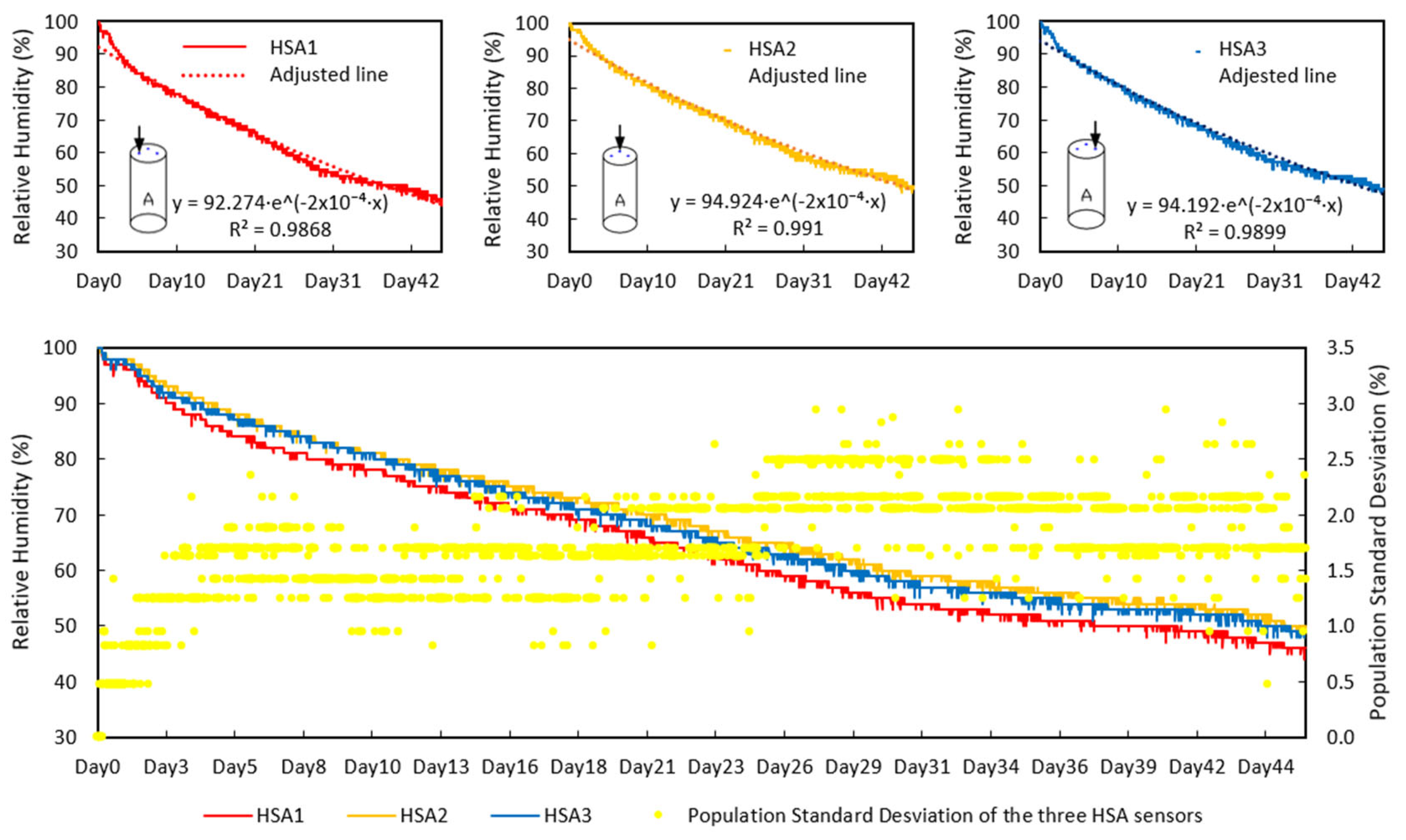 Applsci 15 08701 g011