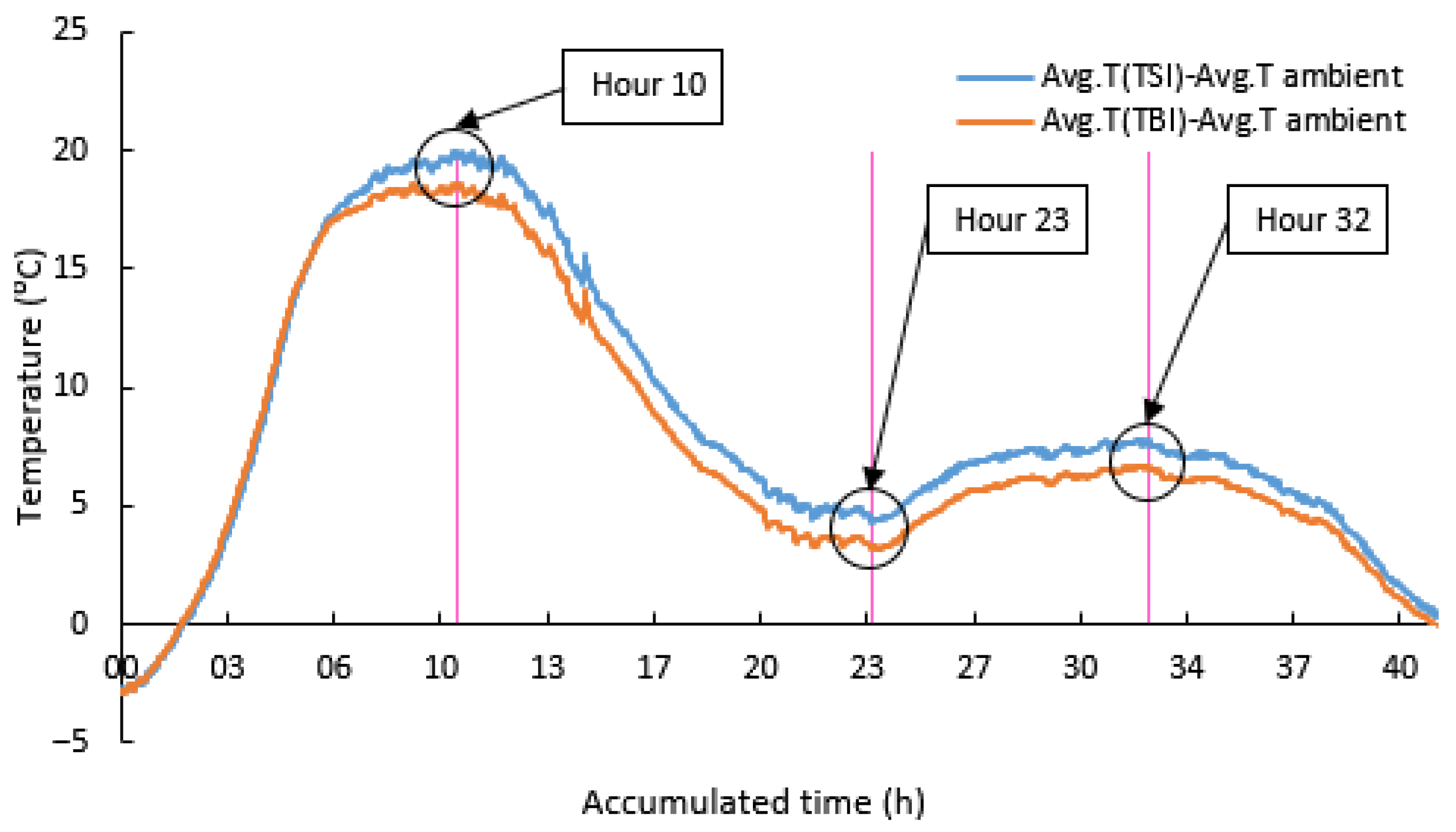 Applsci 15 08701 g017
