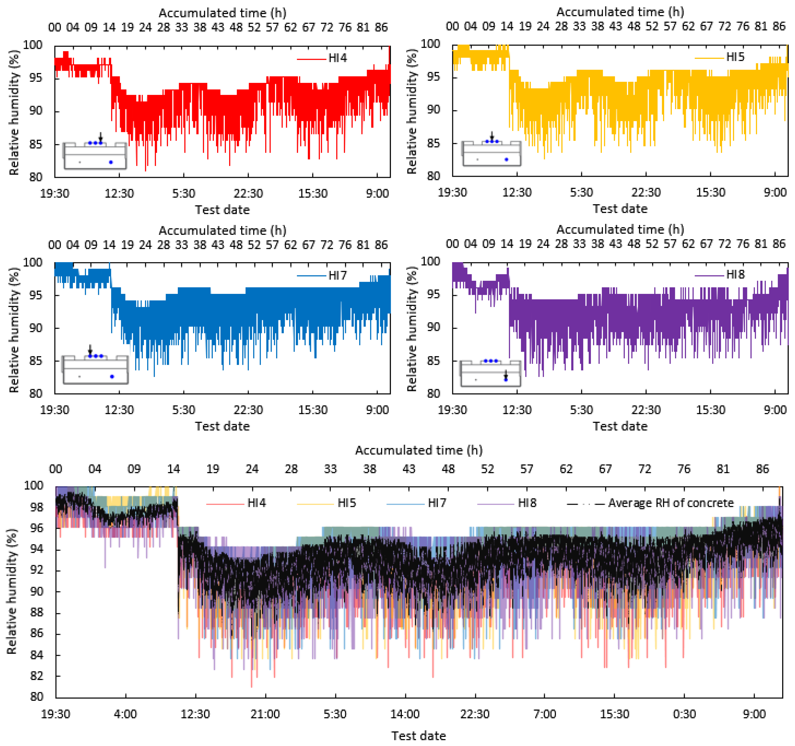 Applsci 15 08701 g018