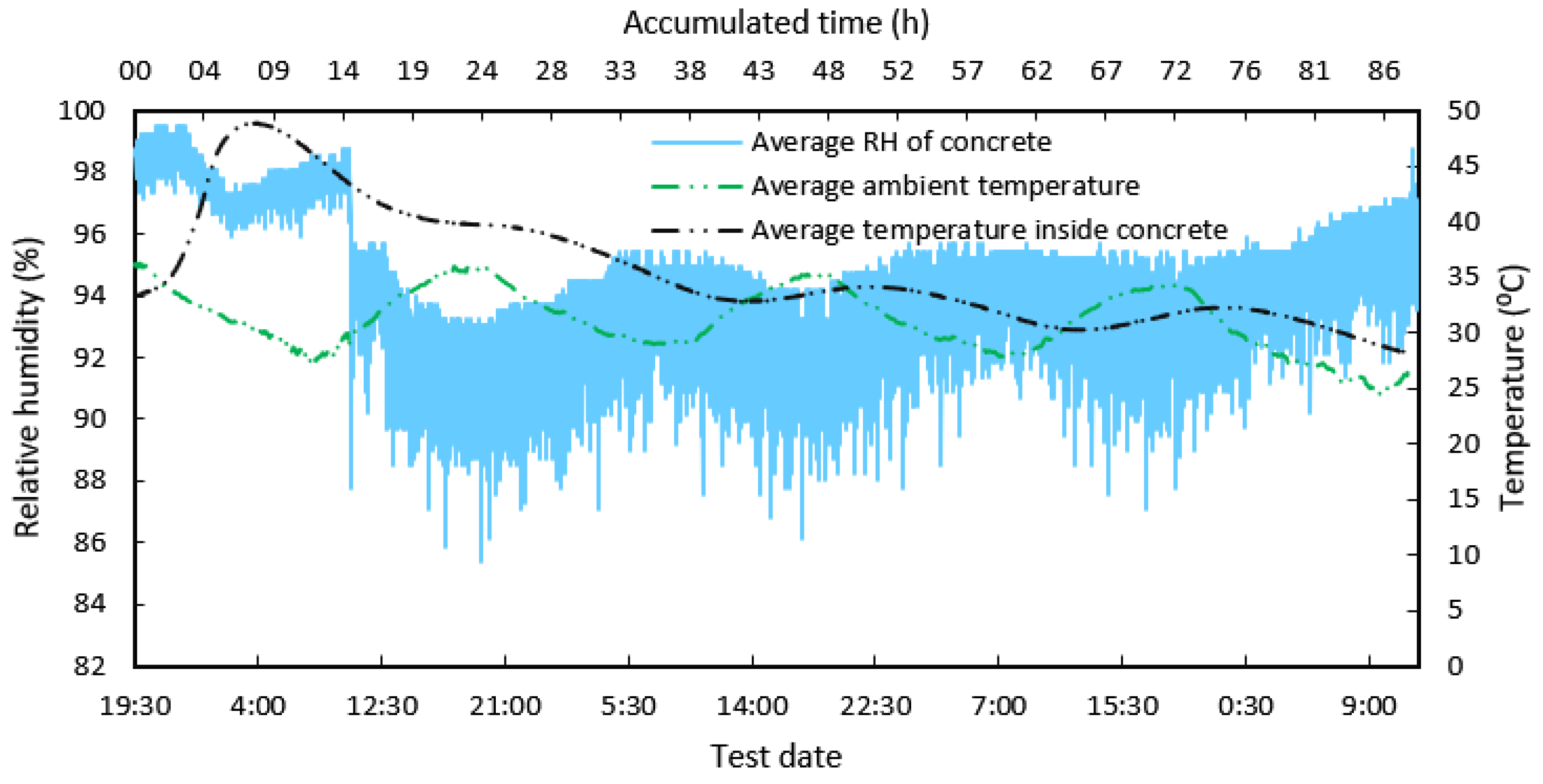 Applsci 15 08701 g019