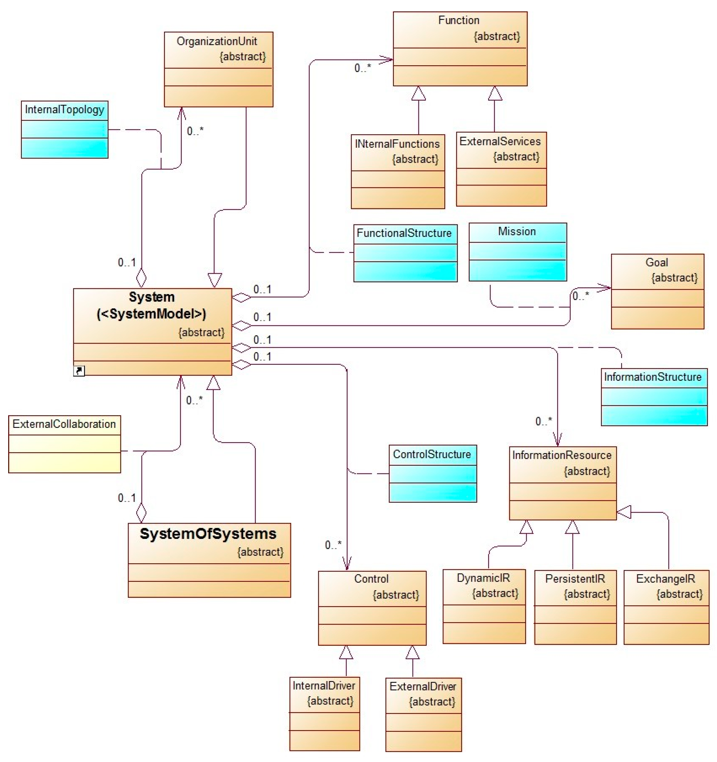 Applsci 15 08708 g002 Applsci 15 08708 g002