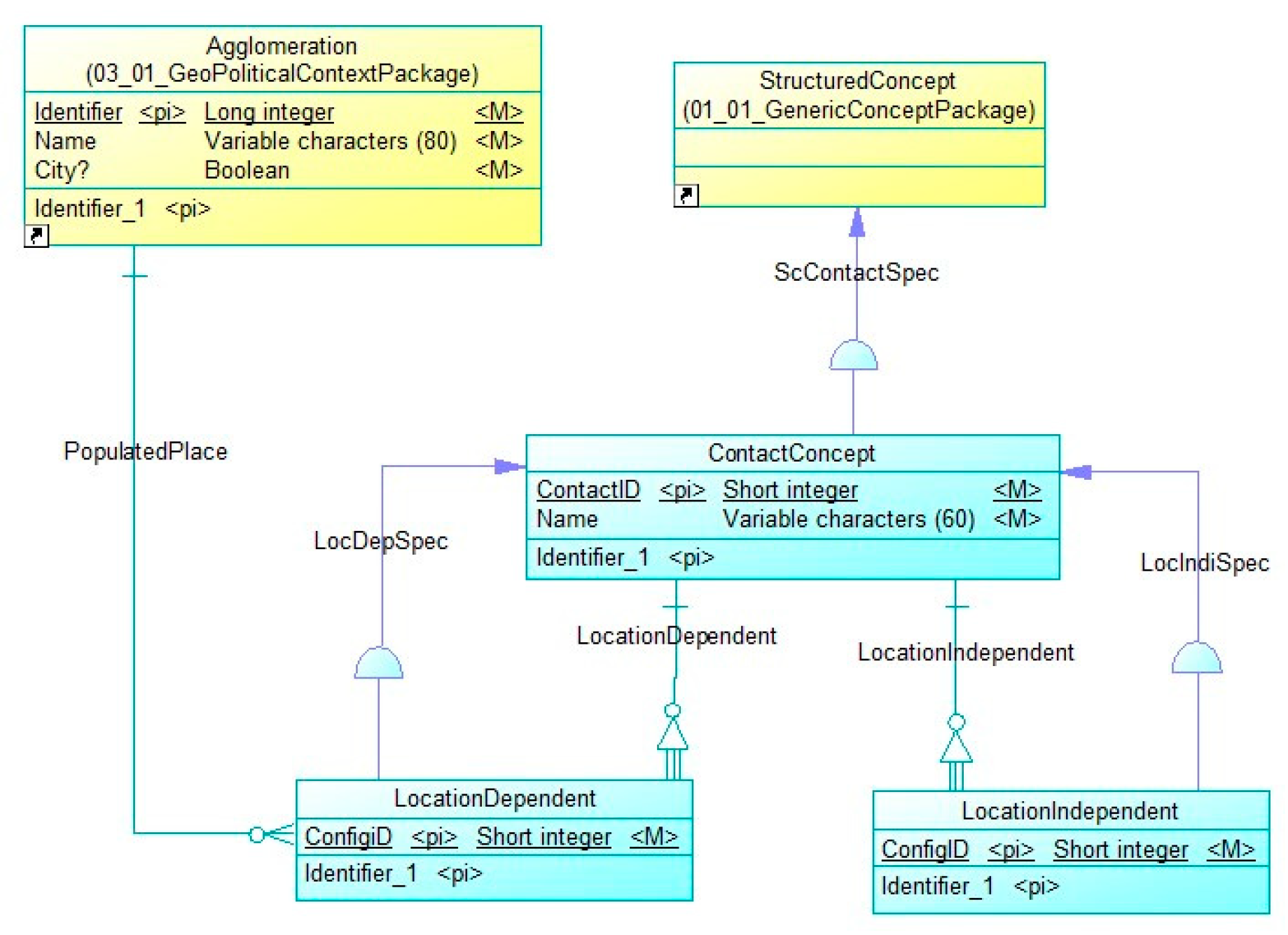 Applsci 15 08708 g013 Applsci 15 08708 g013