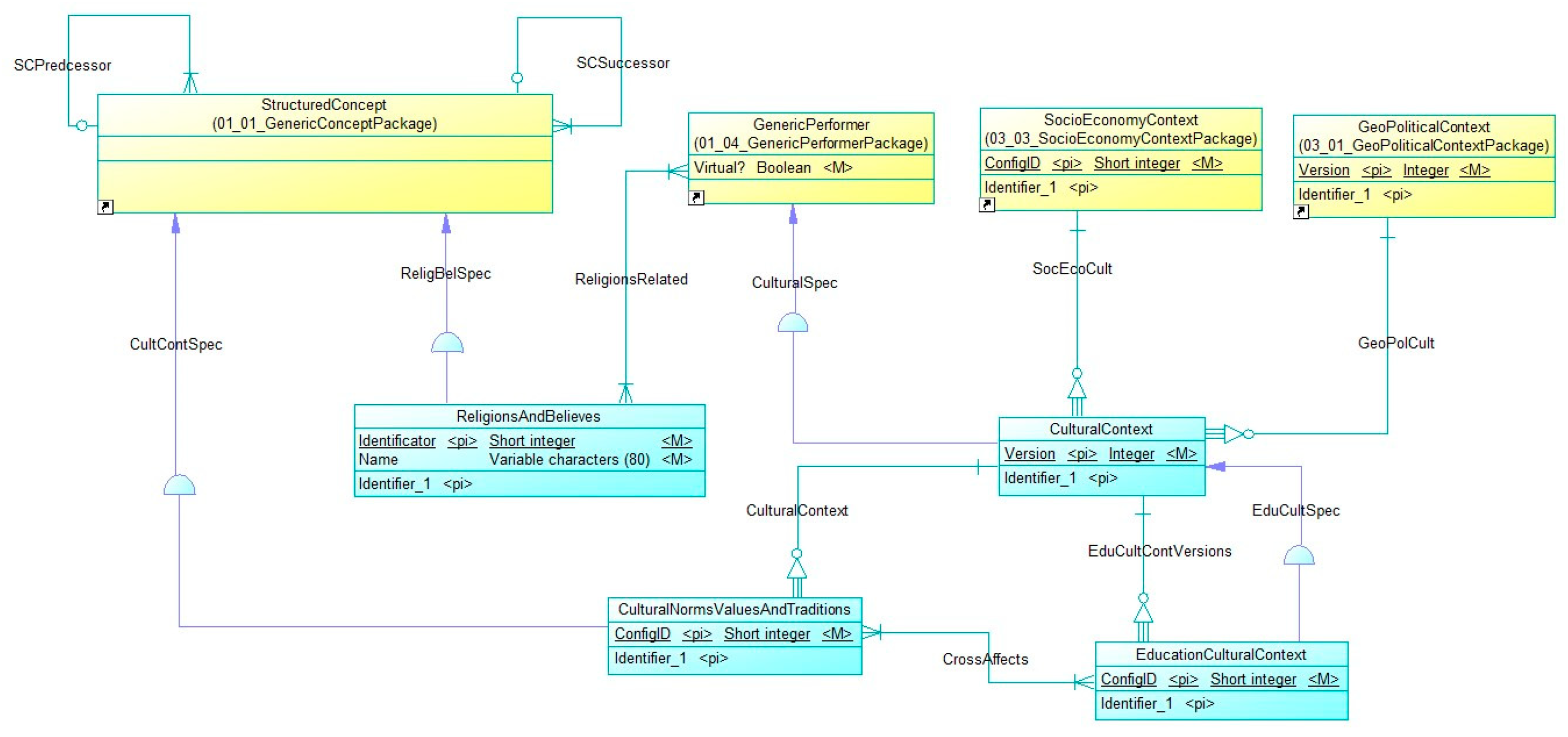 Applsci 15 08708 g015 Applsci 15 08708 g015