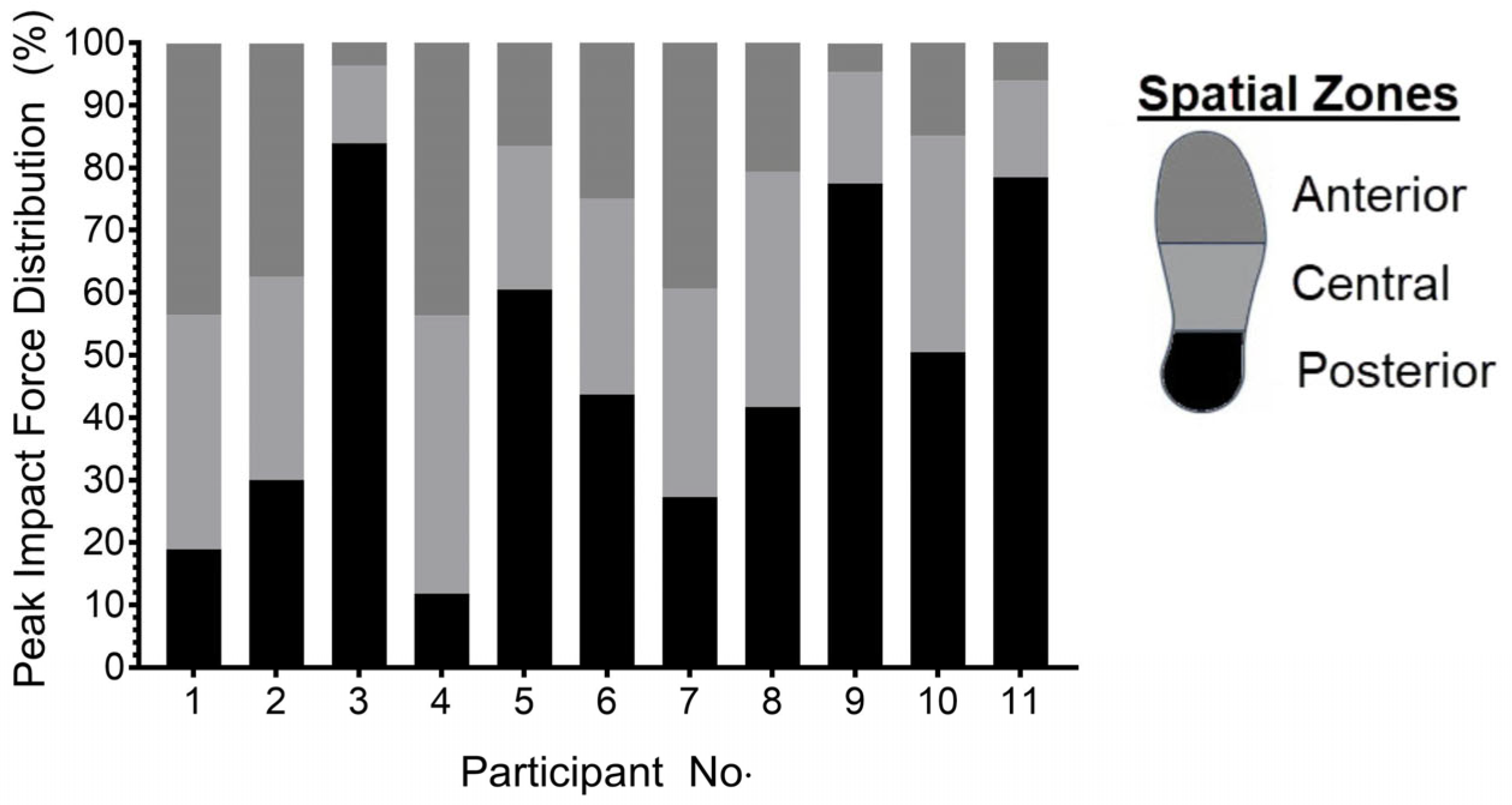 Applsci 15 08709 g002 Applsci 15 08709 g002