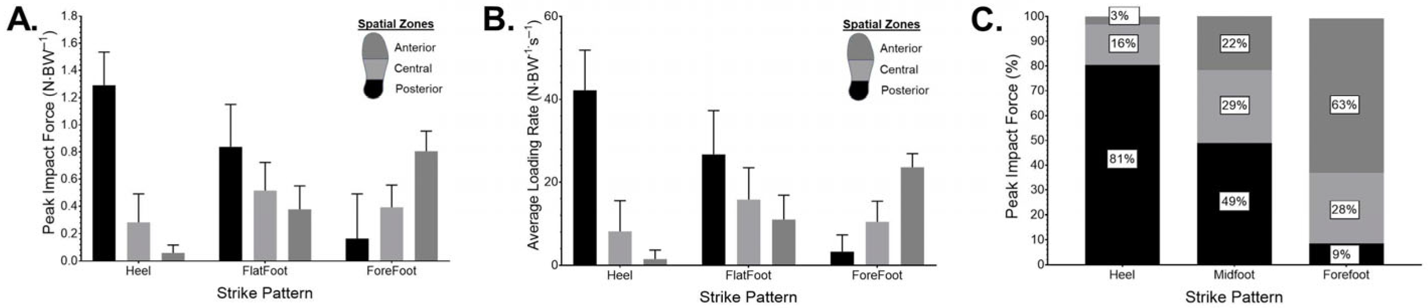 Applsci 15 08709 g005 Applsci 15 08709 g005
