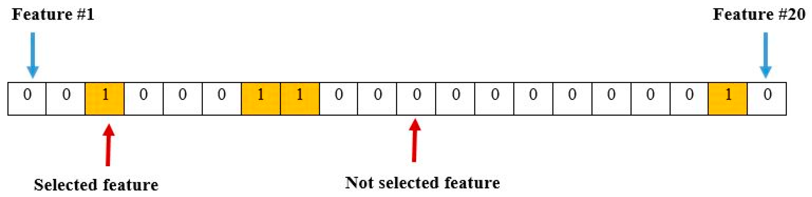 Applsci 15 08710 g002