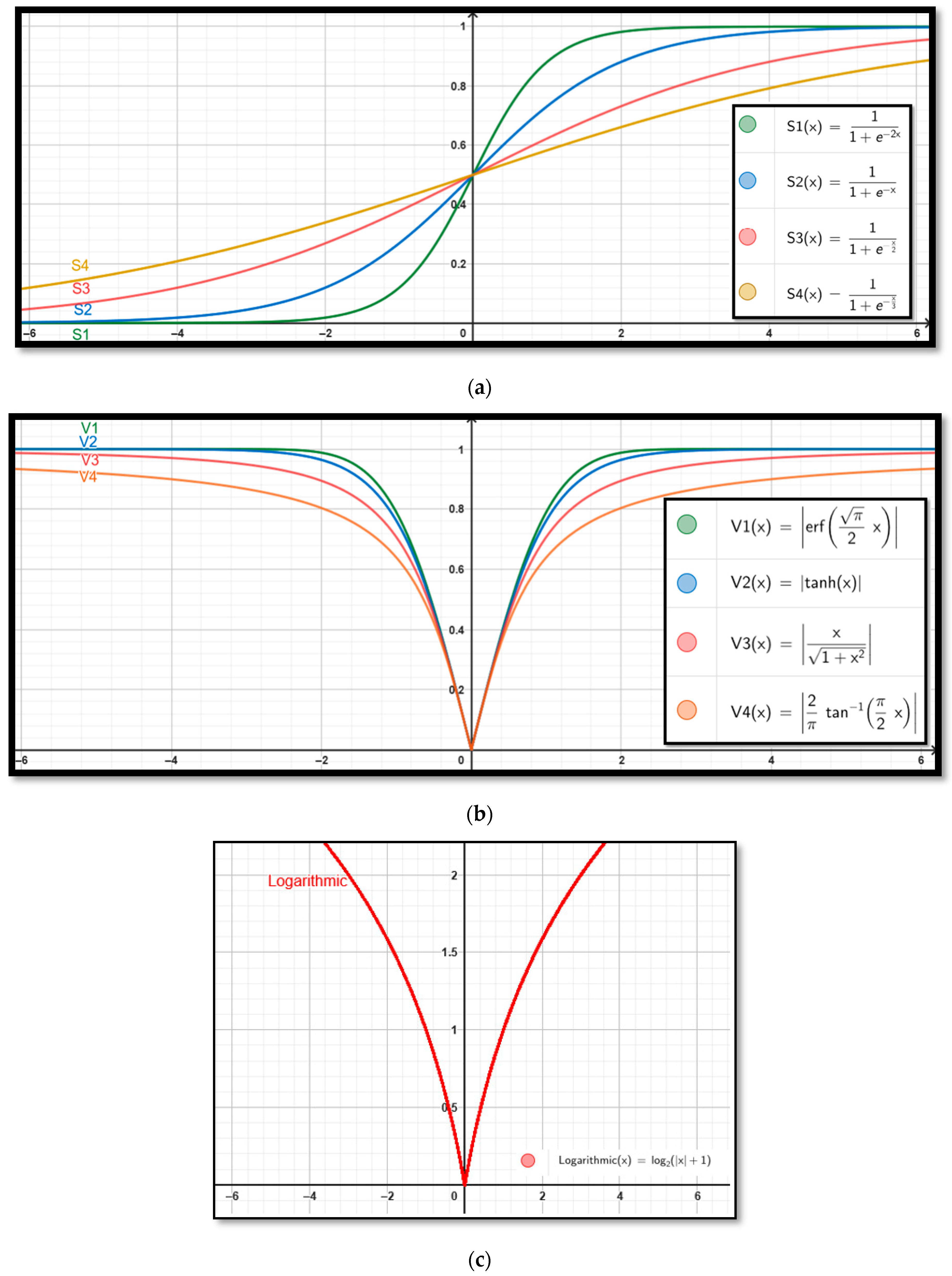 Applsci 15 08710 g003