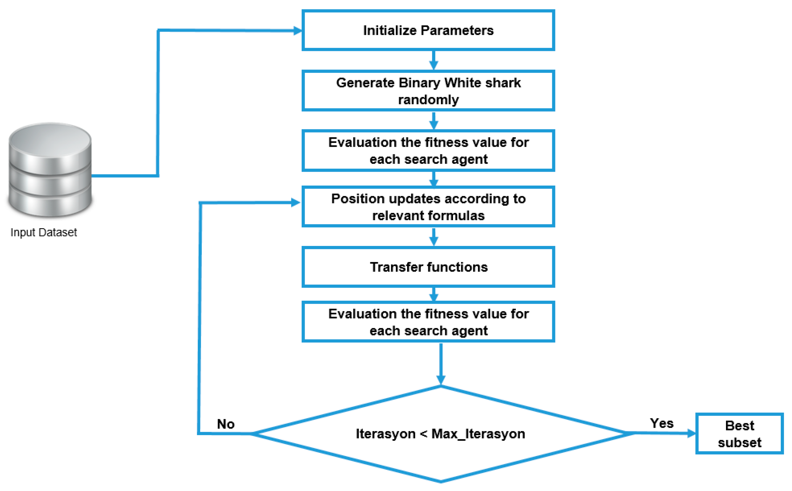 Applsci 15 08710 g004