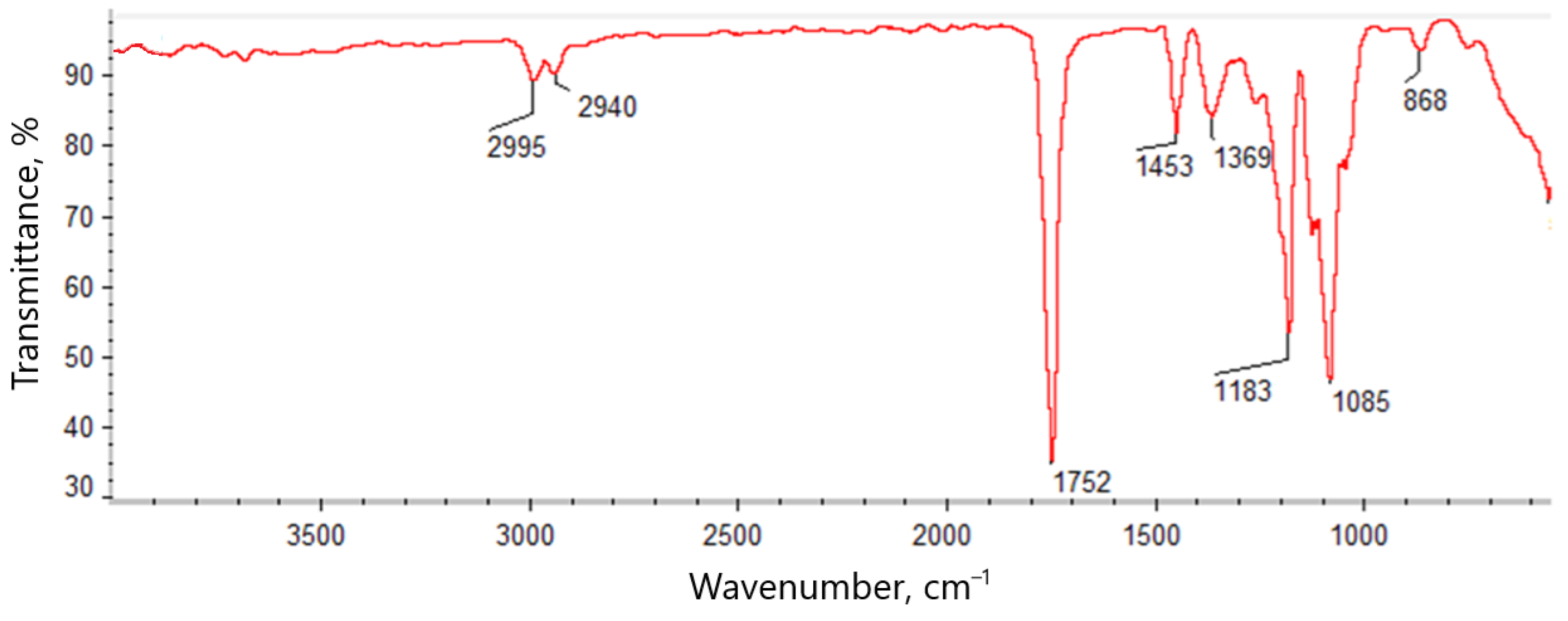 Applsci 15 08713 g013