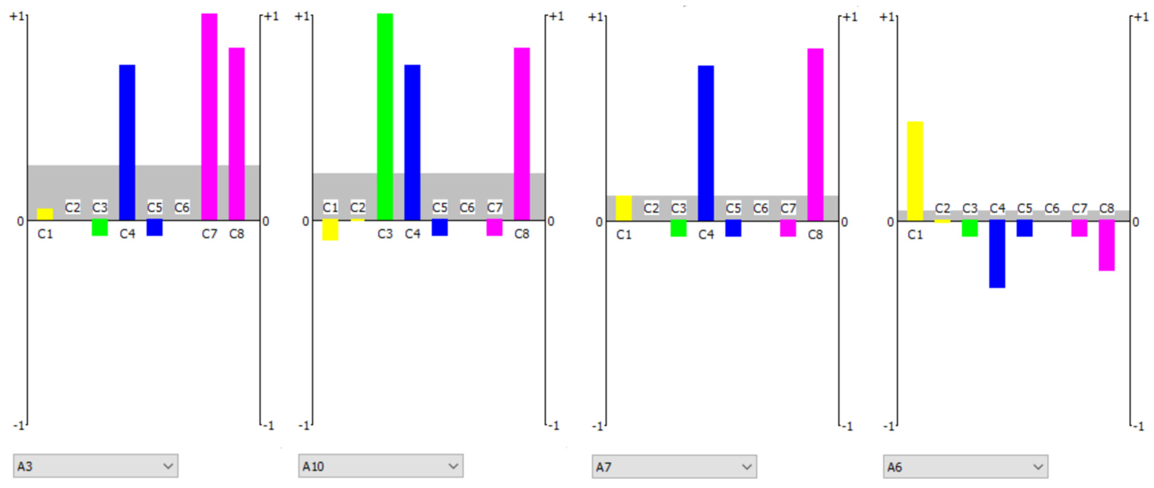 Applsci 15 08716 g008