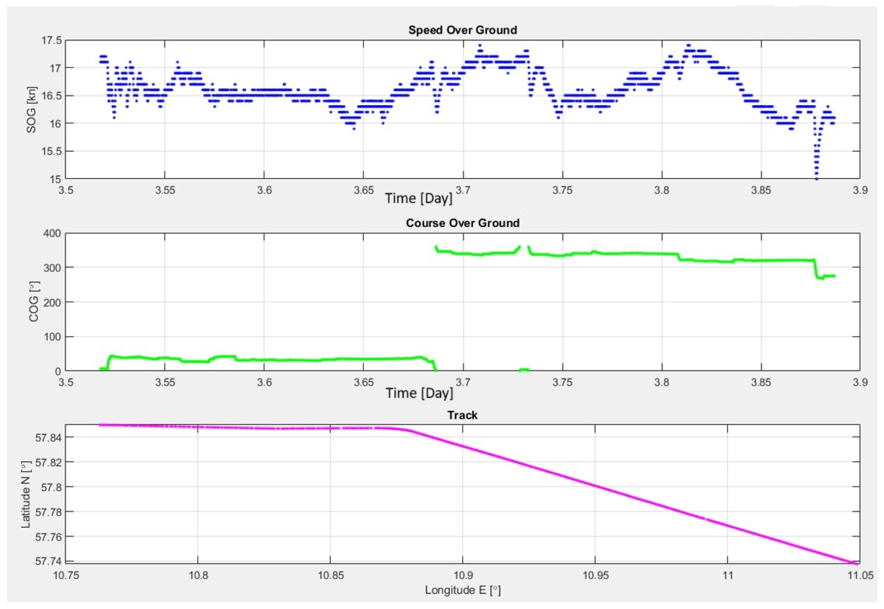 Applsci 15 08716 g010