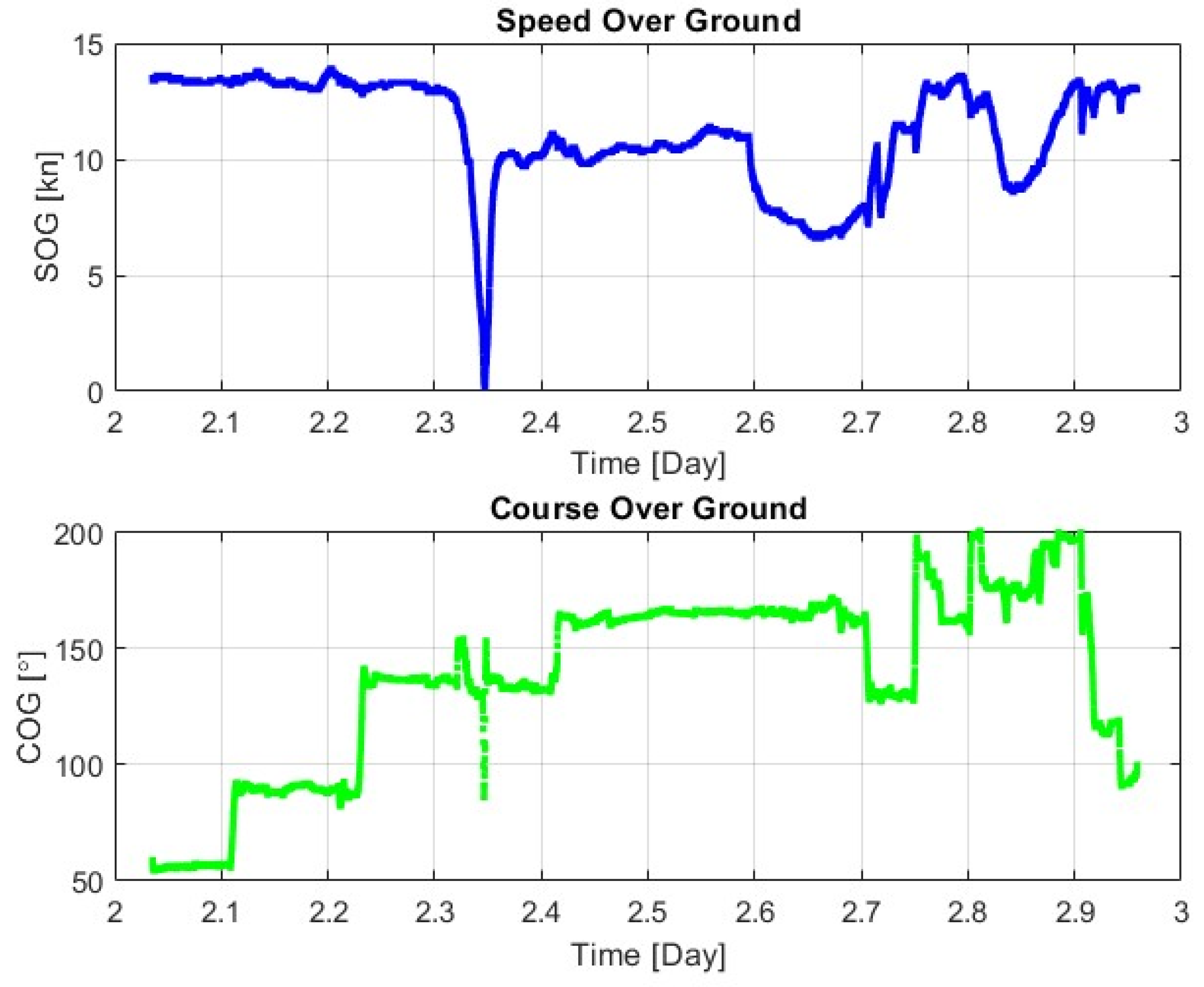 Applsci 15 08716 g011