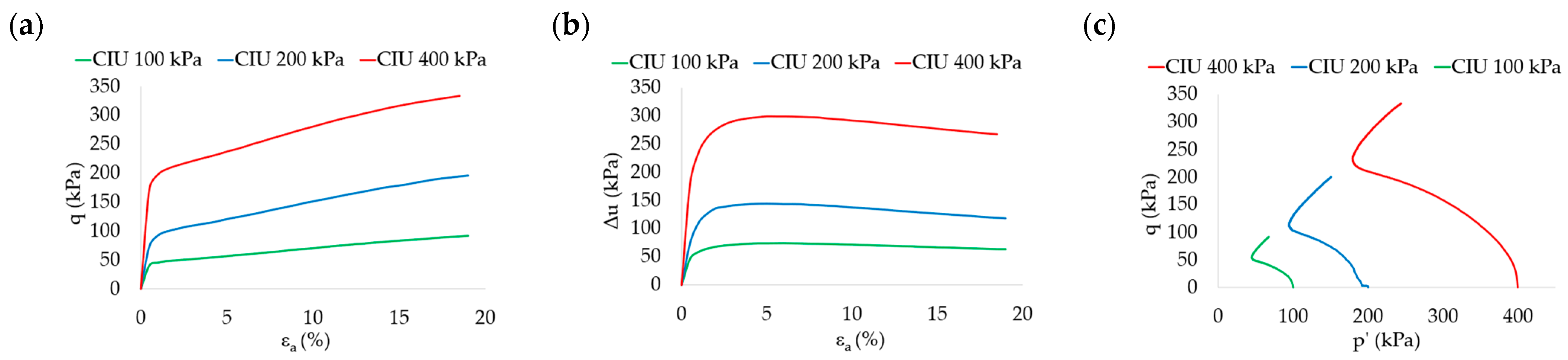 Applsci 15 08726 g003