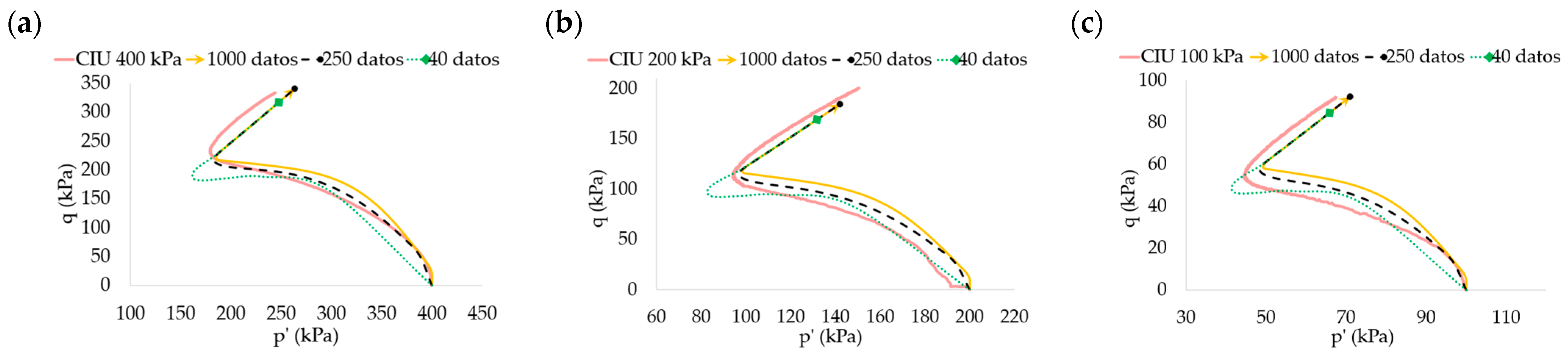 Applsci 15 08726 g004