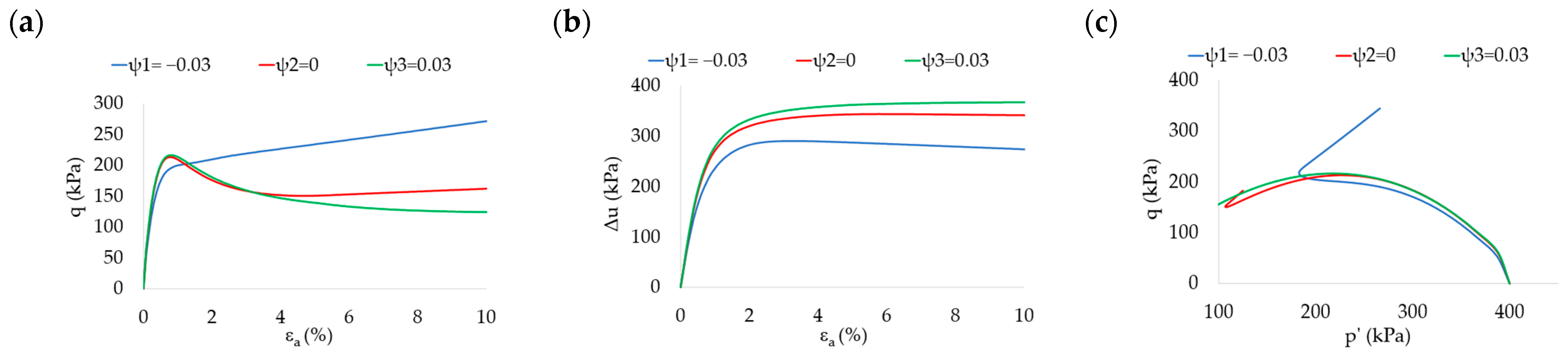 Applsci 15 08726 g005