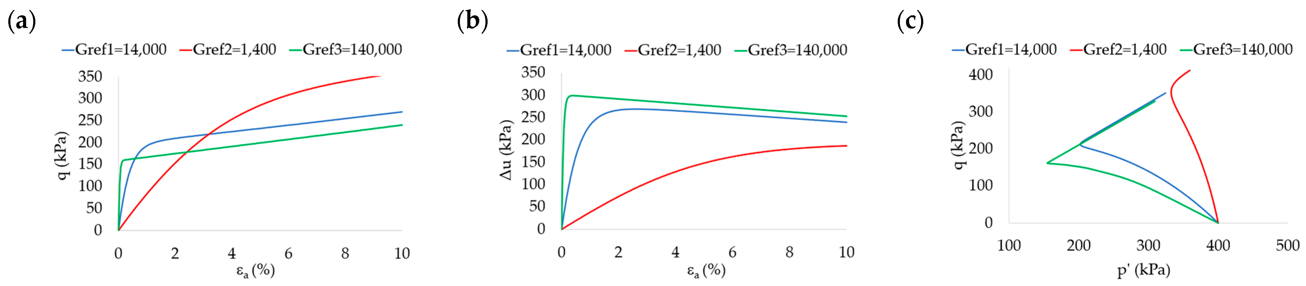 Applsci 15 08726 g008