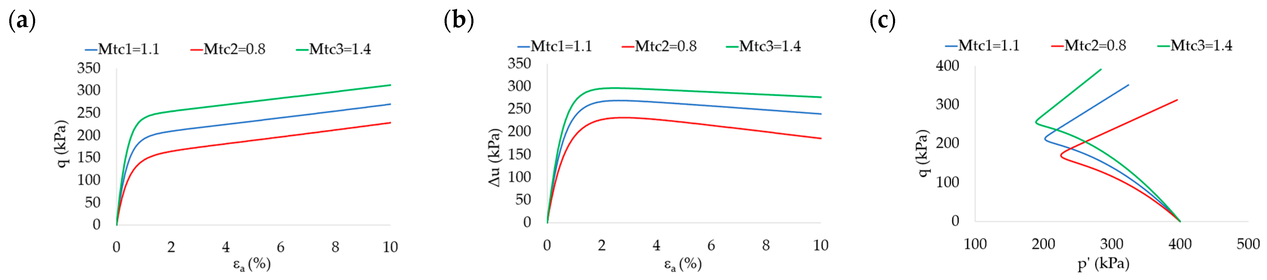 Applsci 15 08726 g009