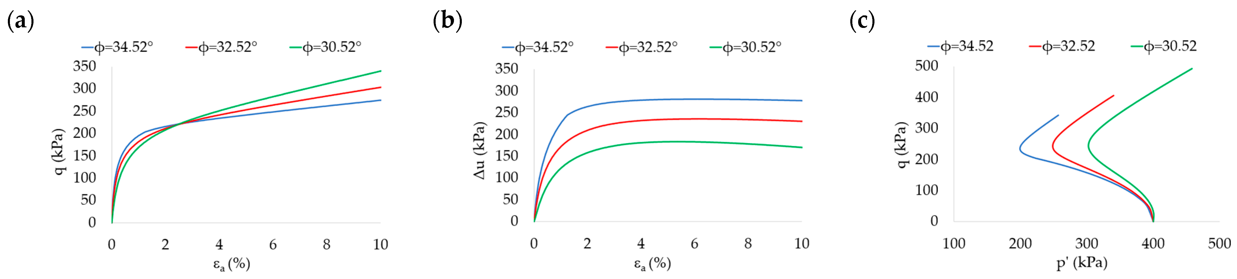Applsci 15 08726 g010