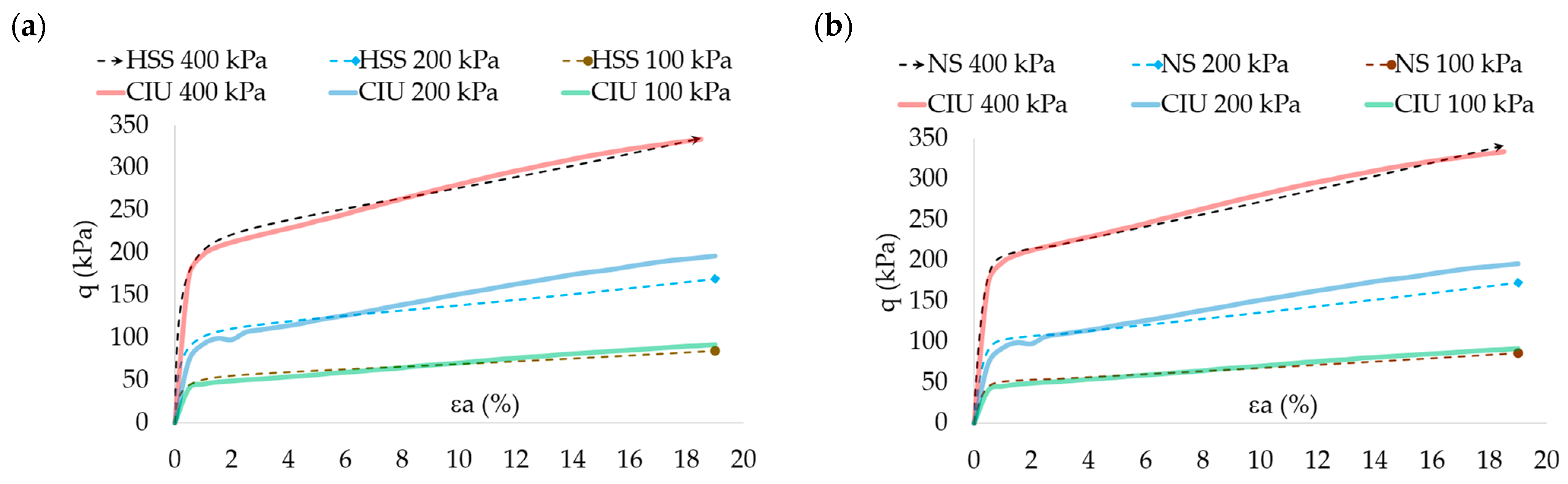 Applsci 15 08726 g012