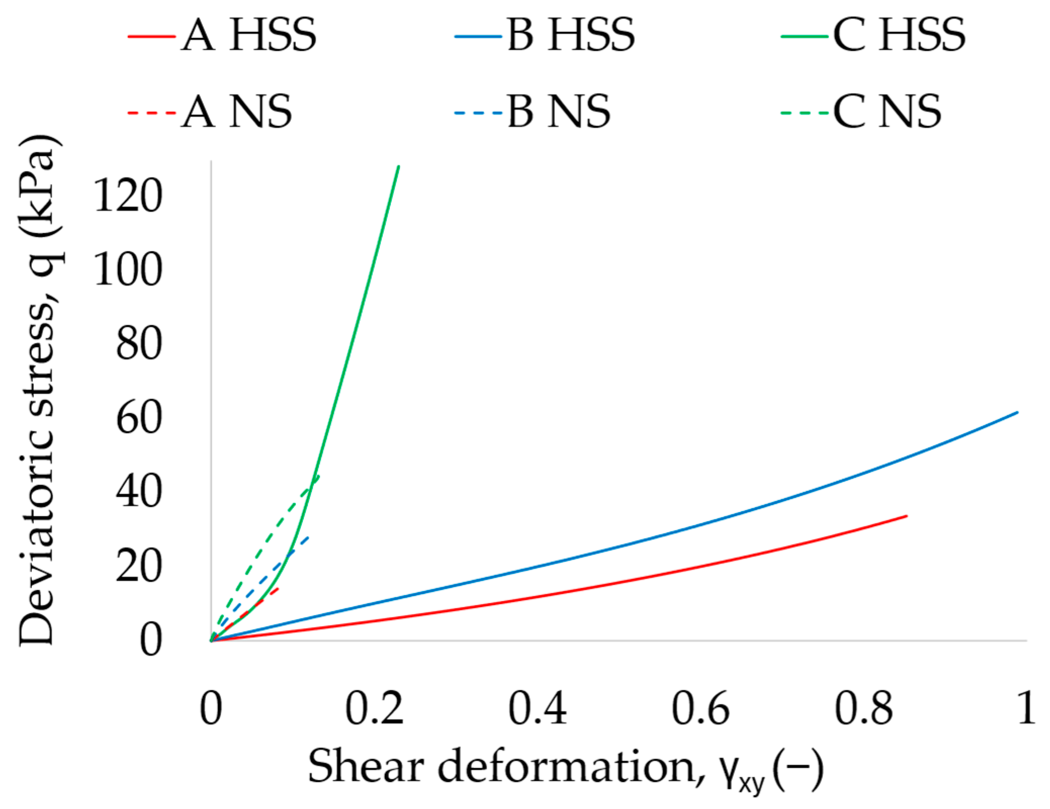 Applsci 15 08726 g021