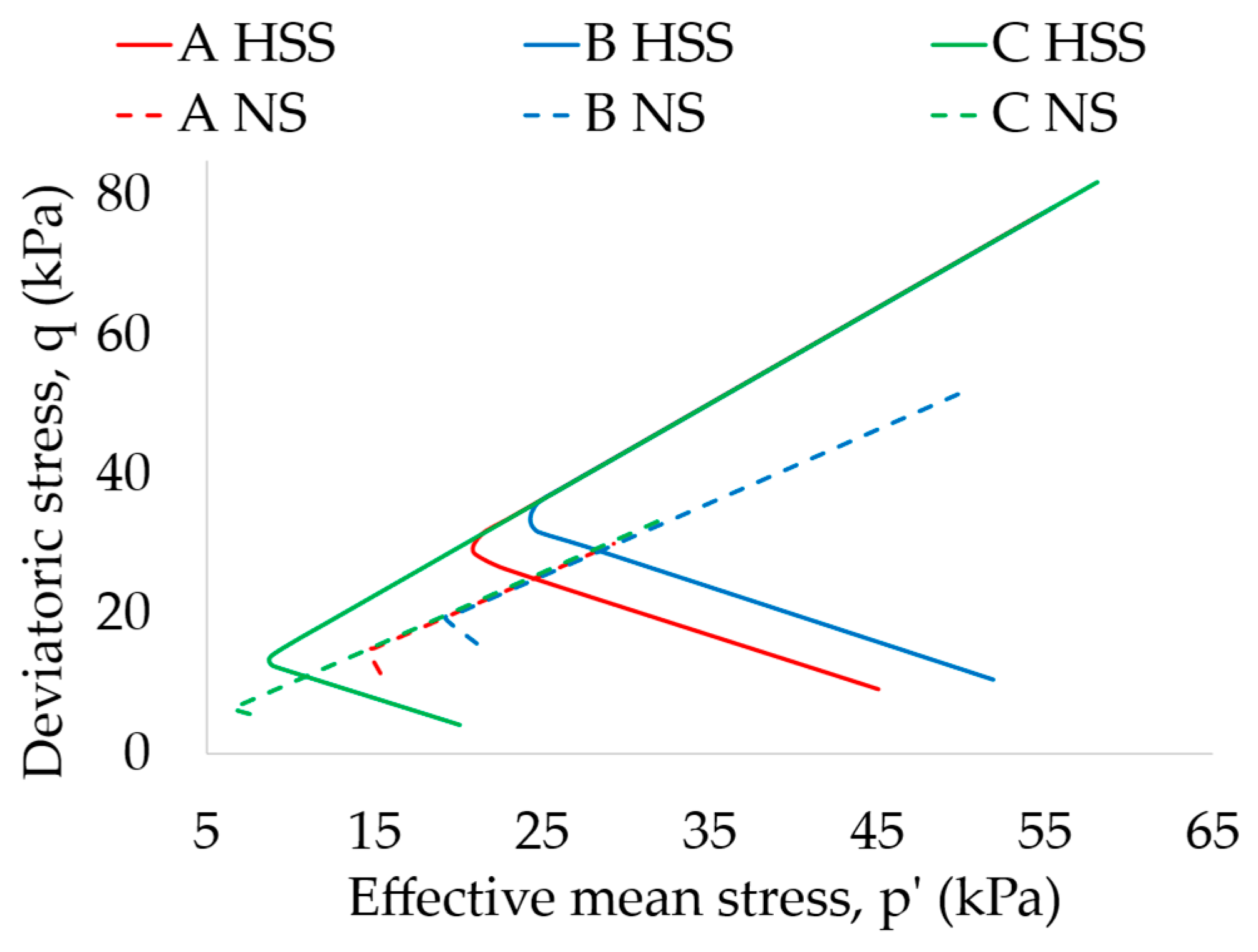 Applsci 15 08726 g023