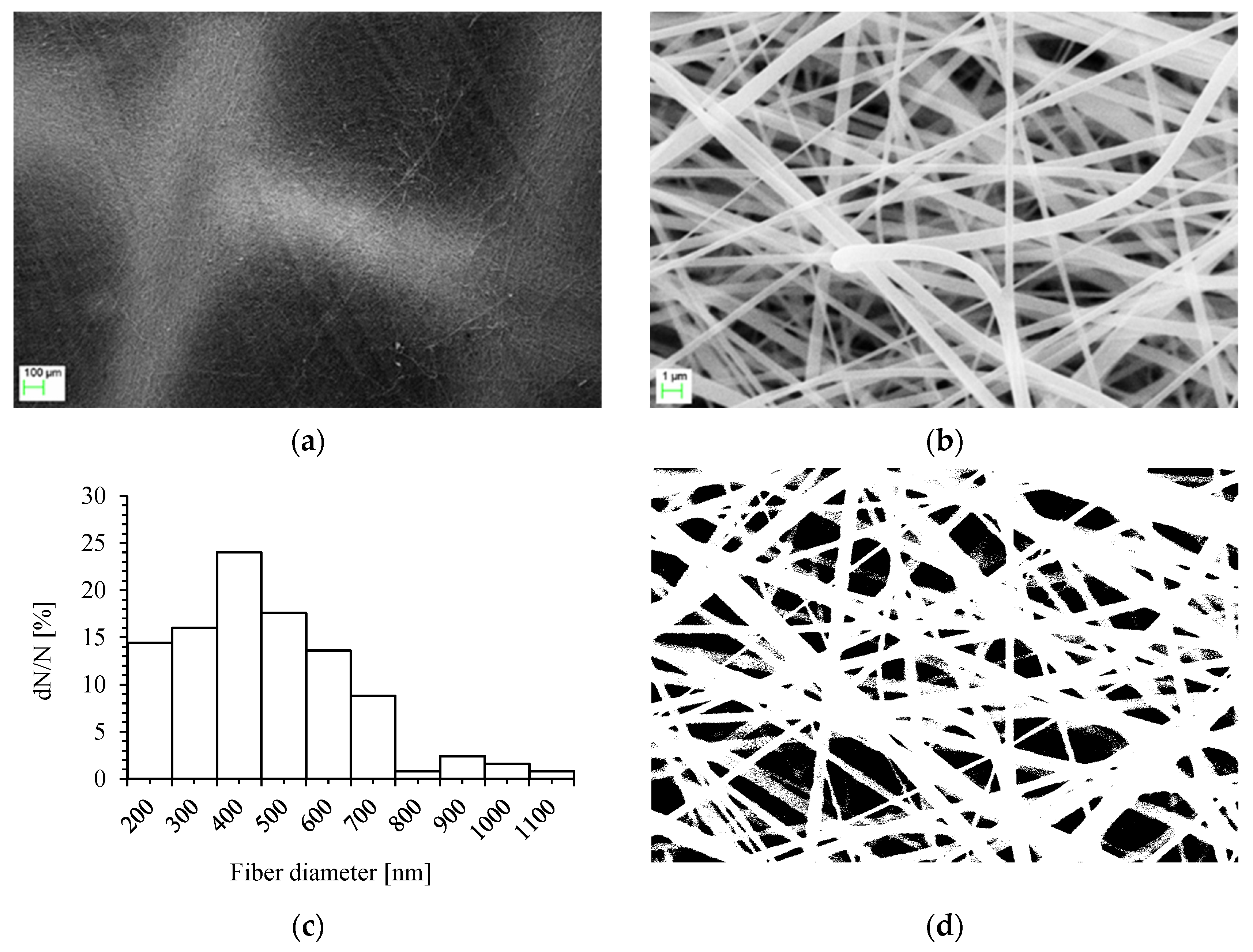 Applsci 15 08728 g004