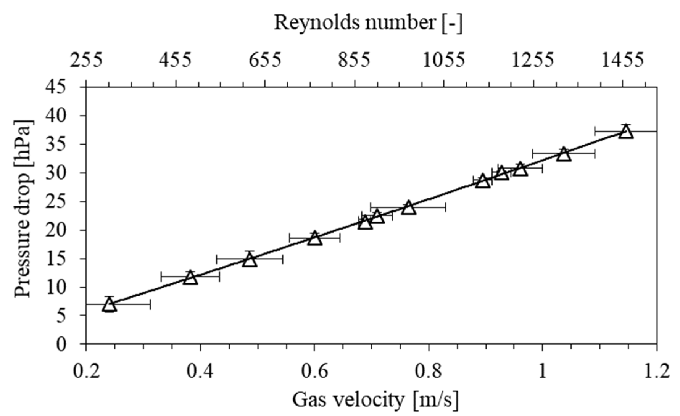 Applsci 15 08728 g008