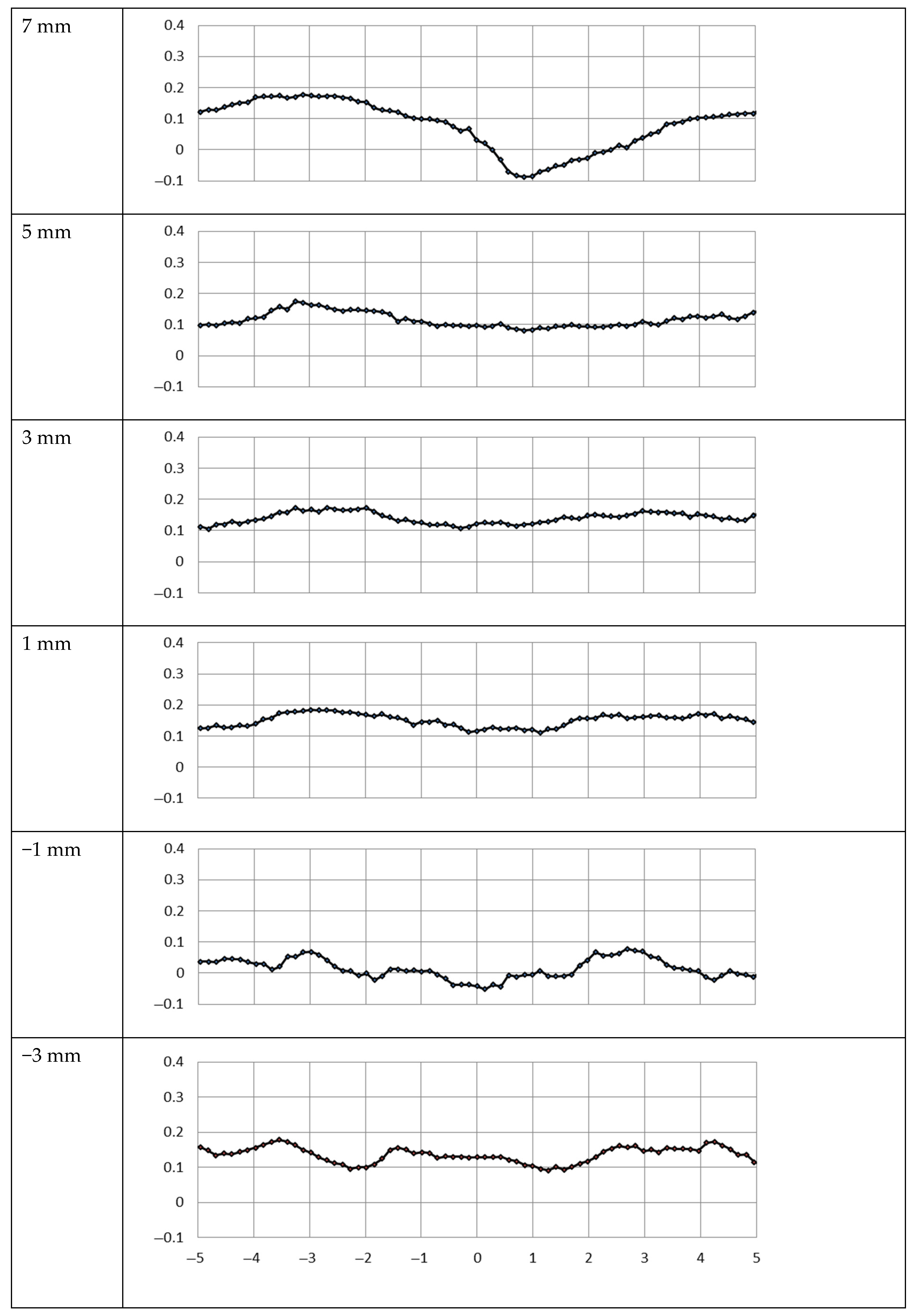 Applsci 15 08728 g010