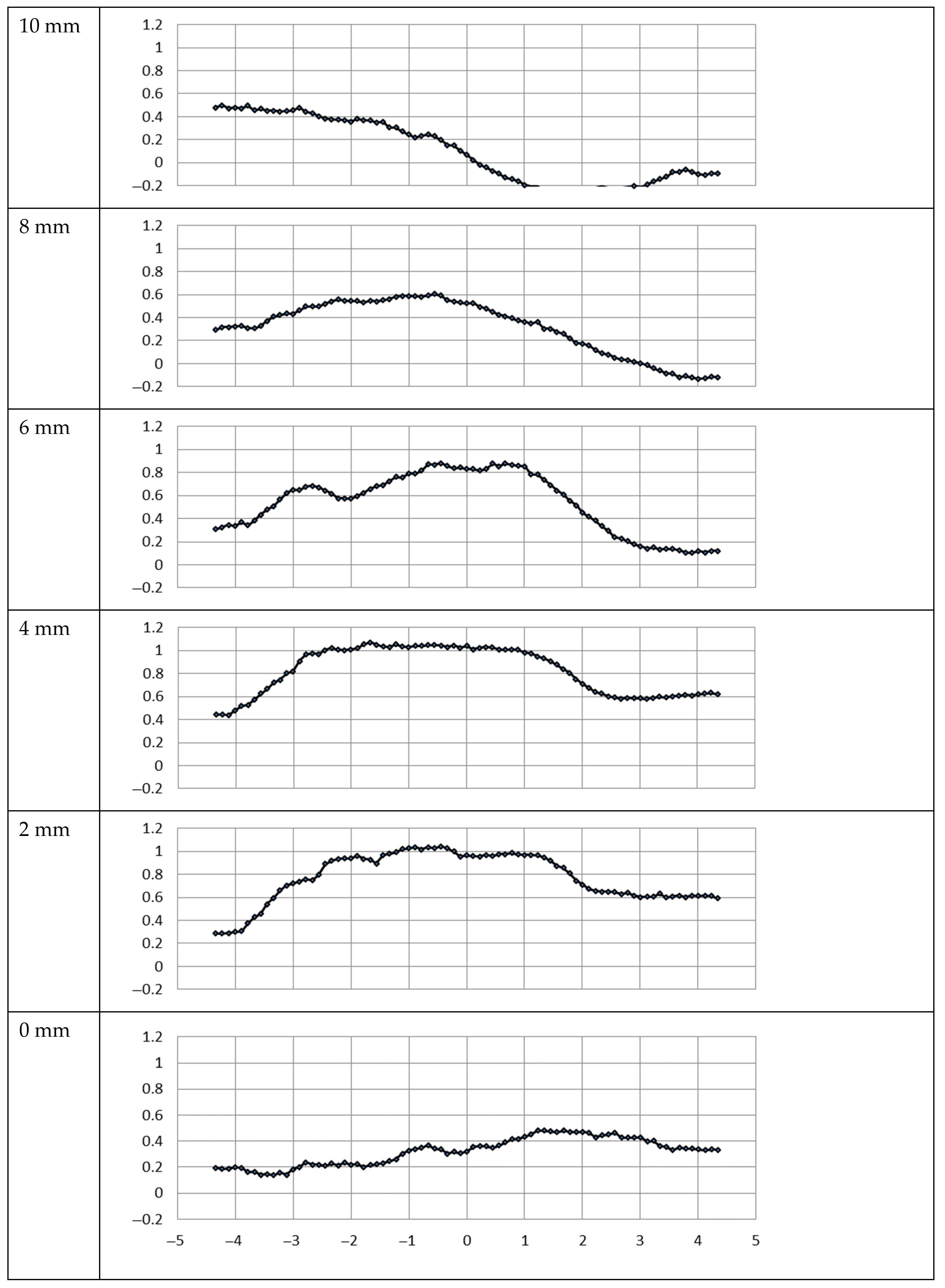 Applsci 15 08728 g012