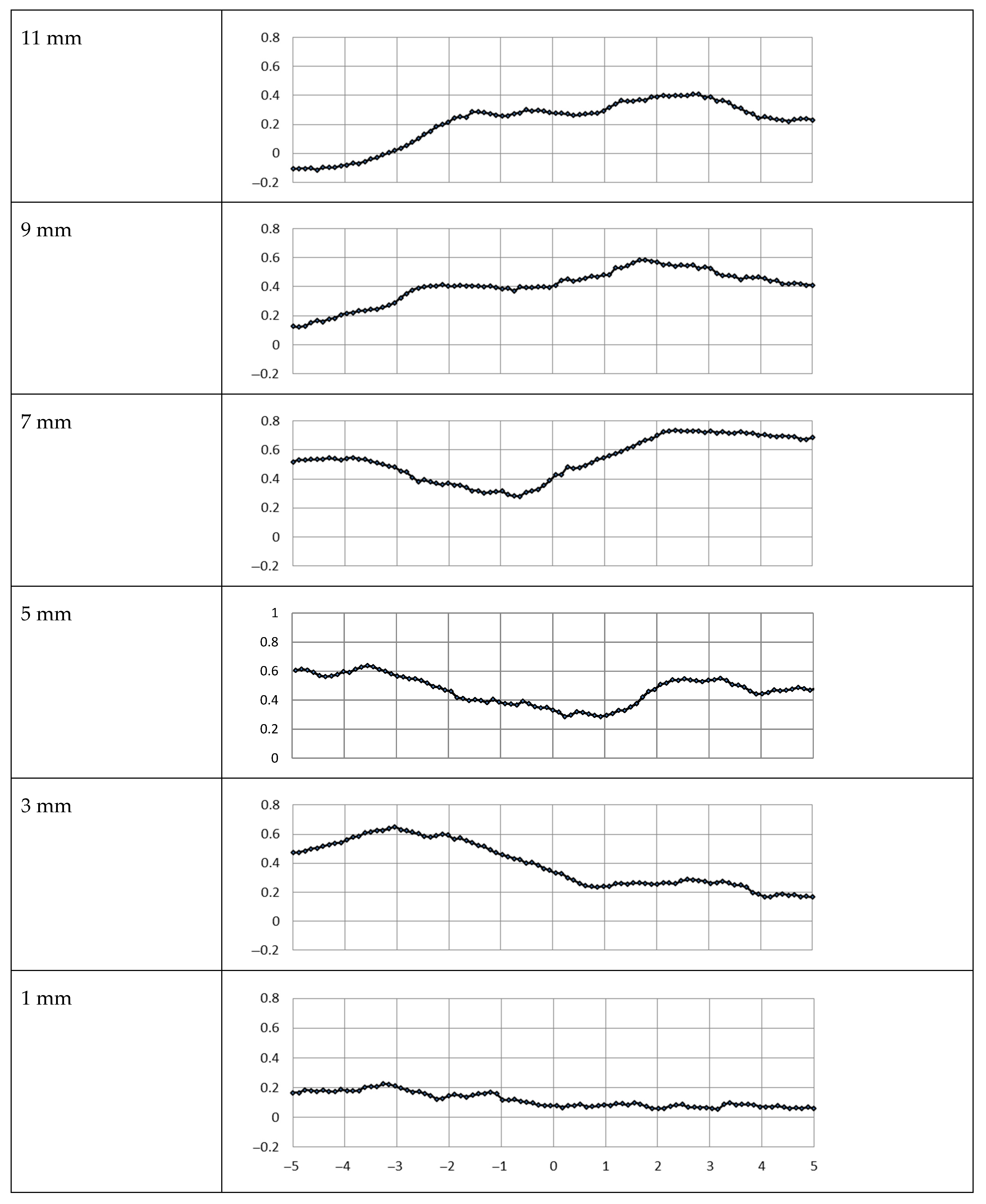 Applsci 15 08728 g014