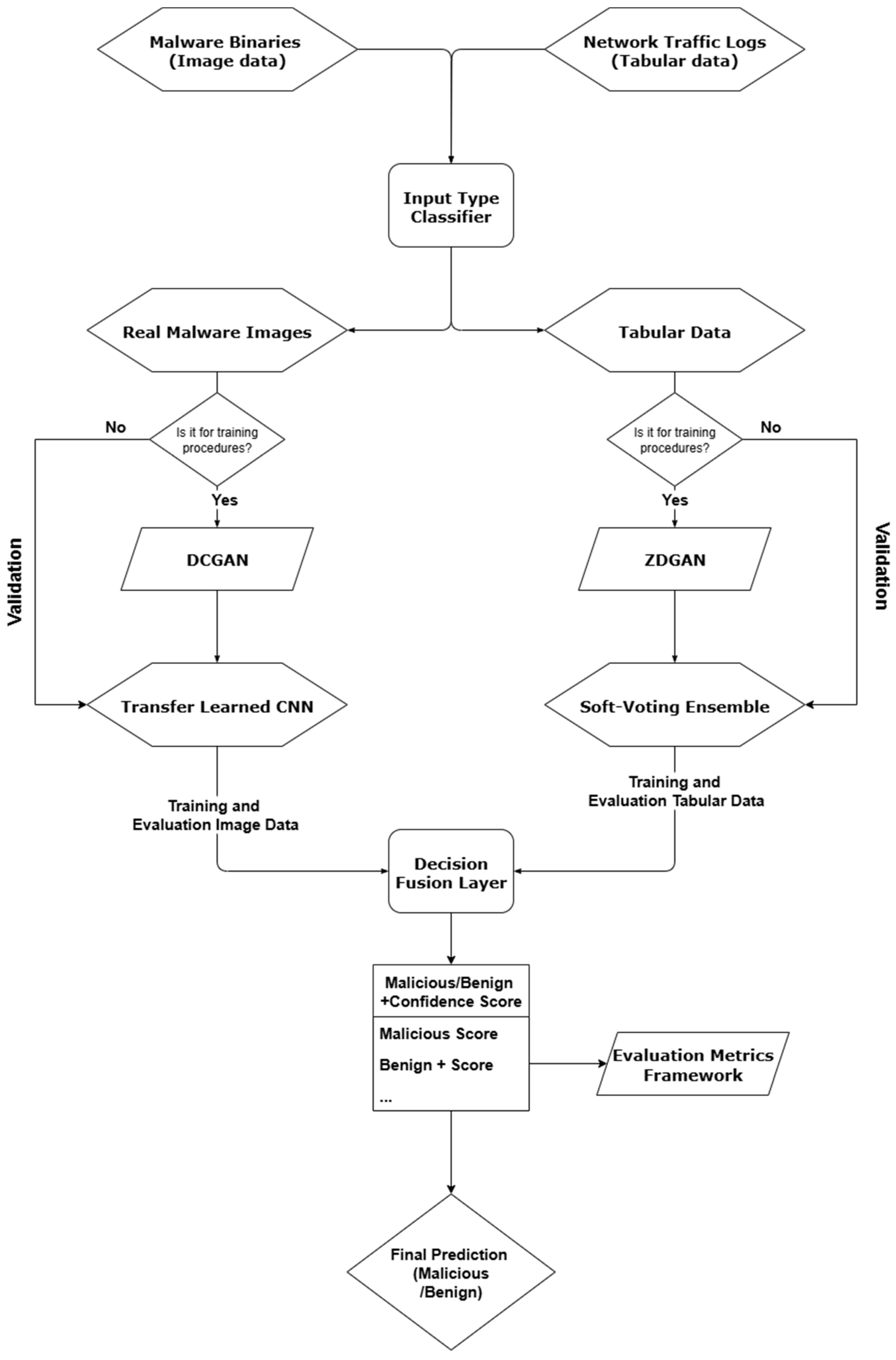 Applsci 15 08730 g001