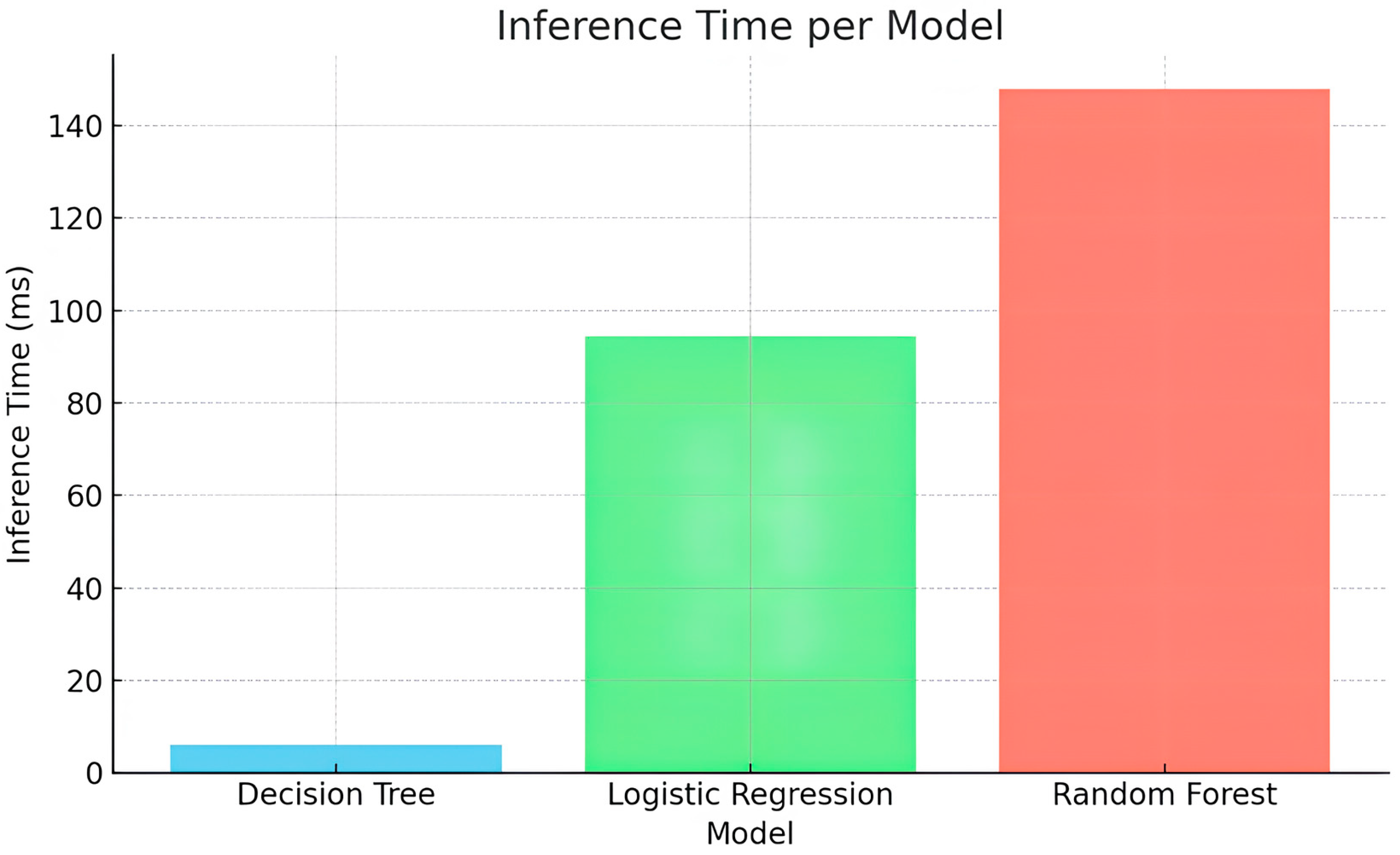 Applsci 15 08730 g002