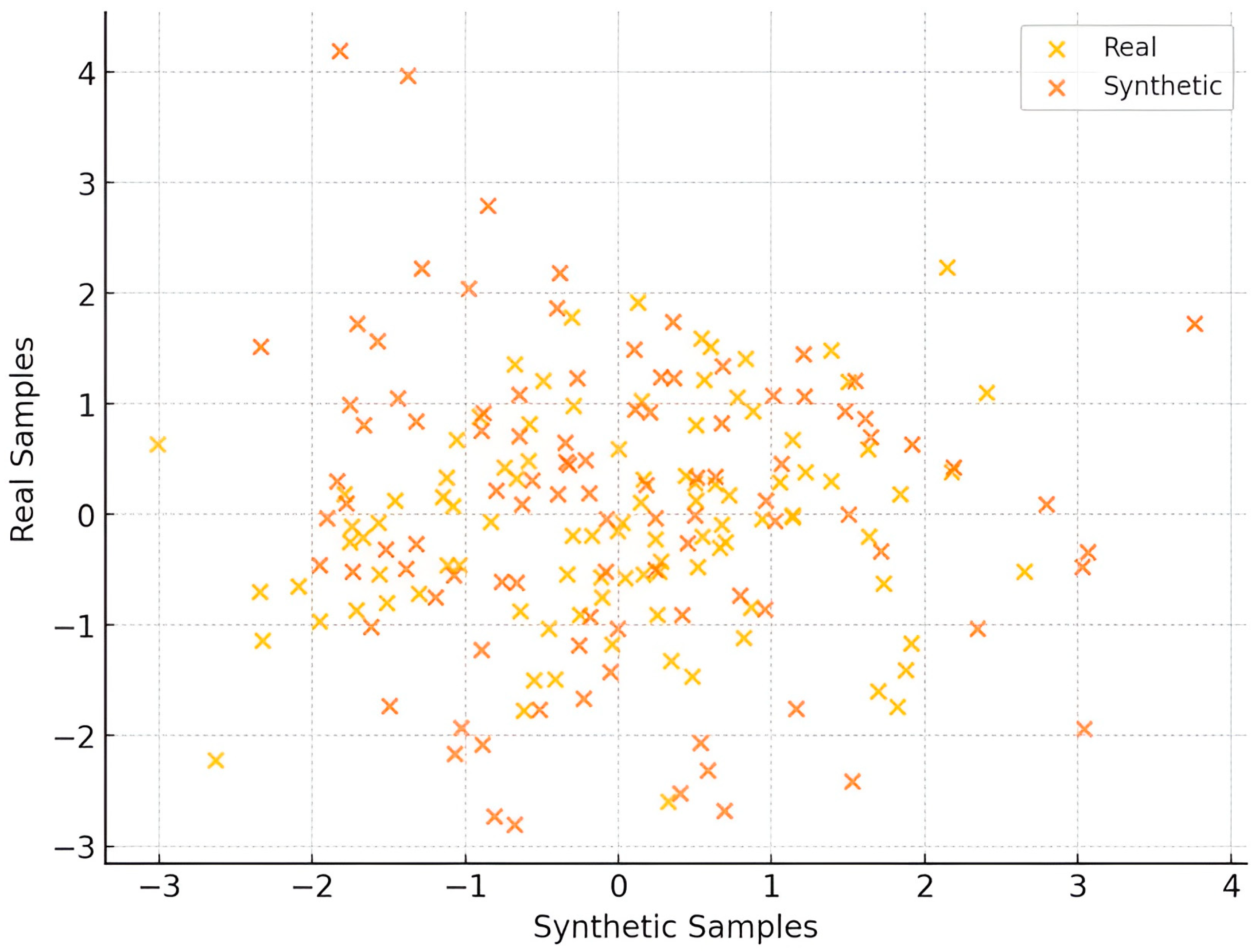 Applsci 15 08730 g003