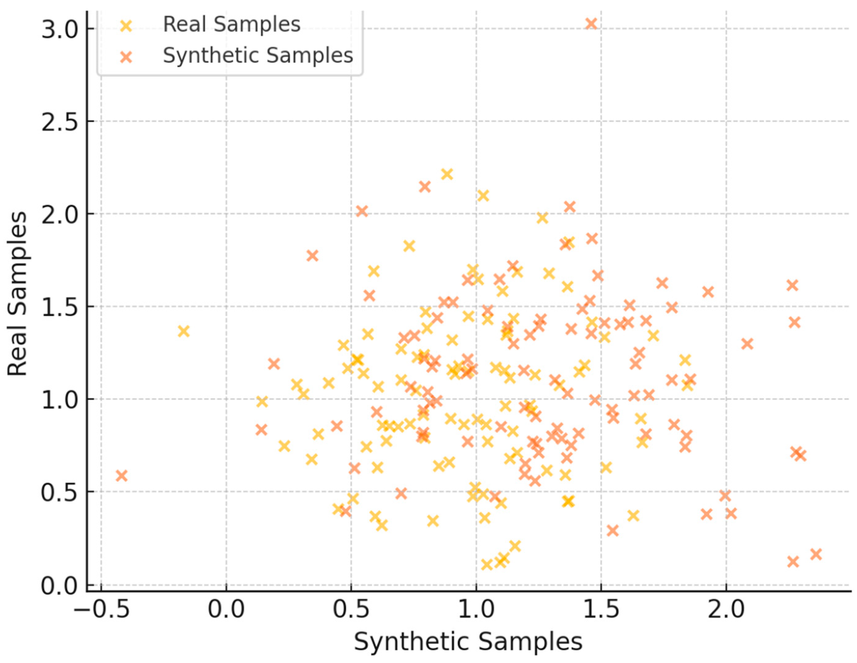 Applsci 15 08730 g005