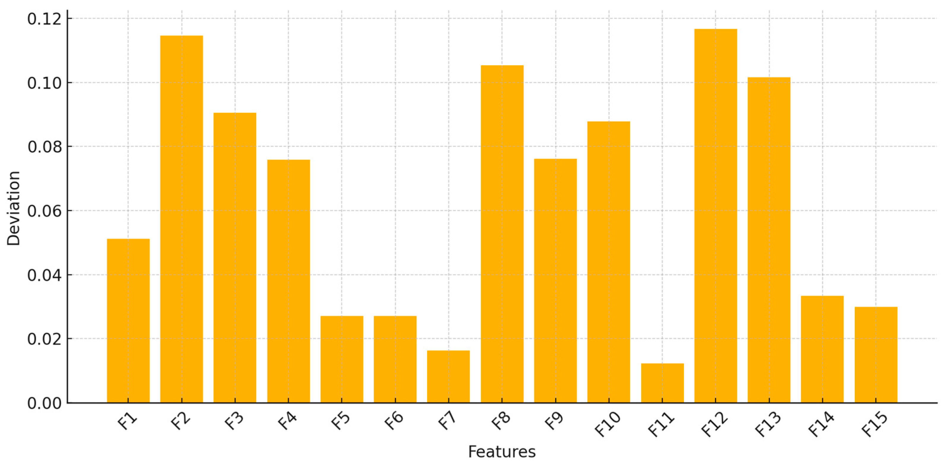 Applsci 15 08730 g006