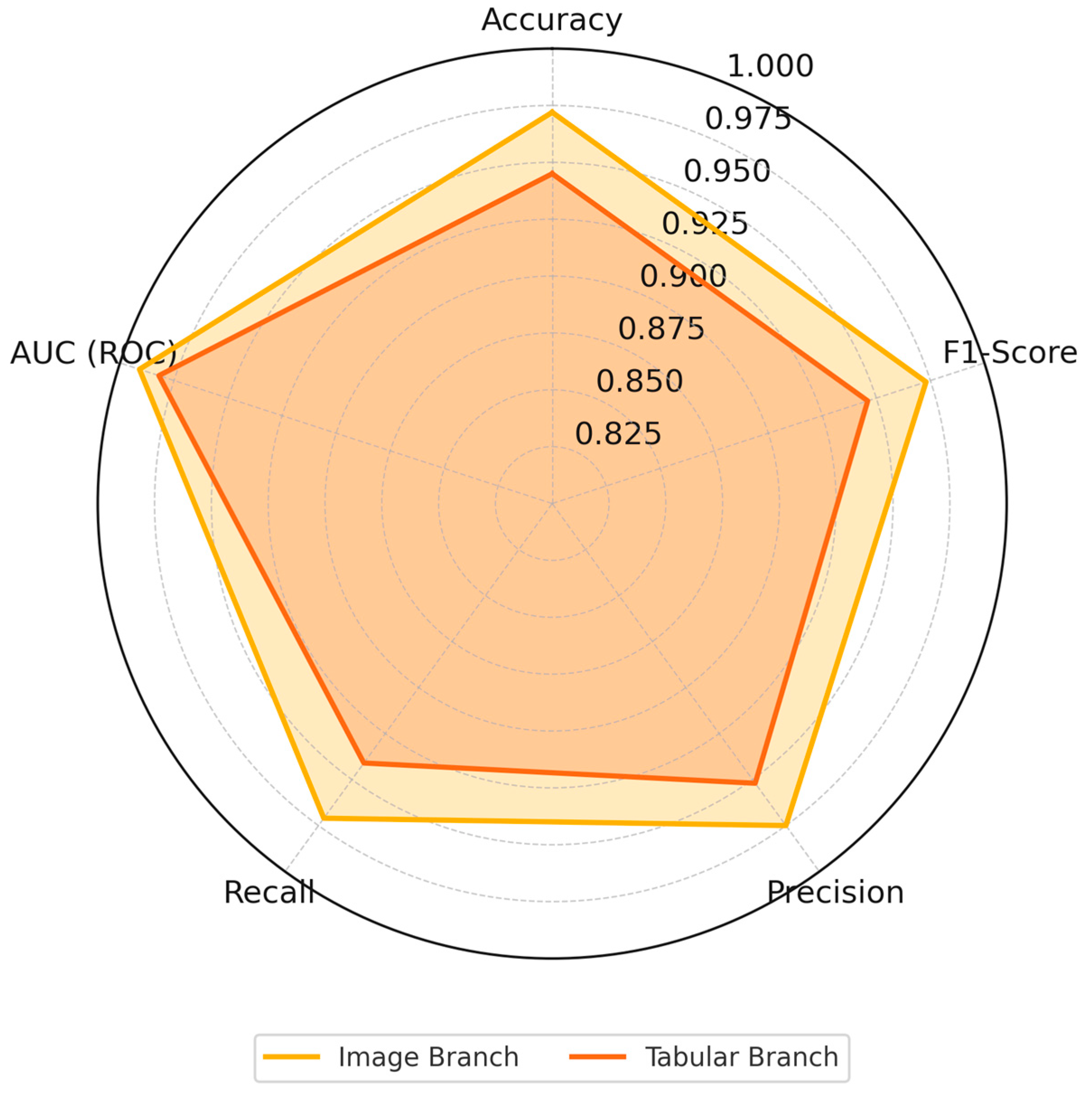 Applsci 15 08730 g008