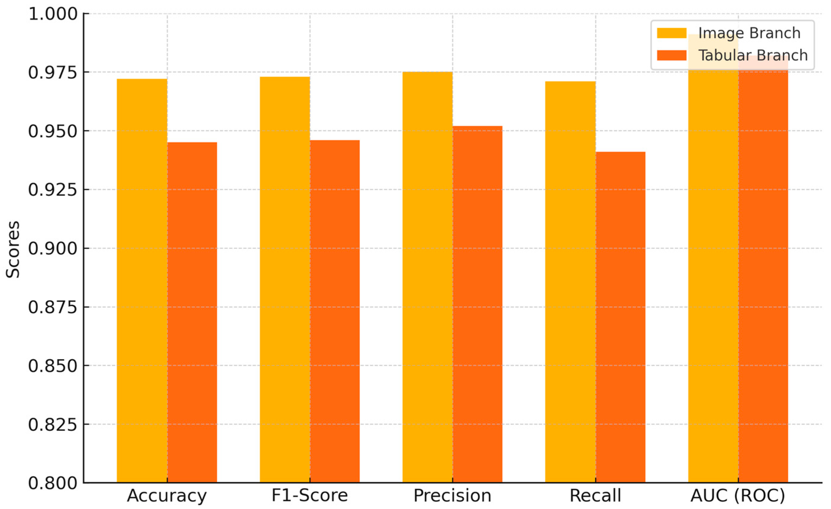 Applsci 15 08730 g009