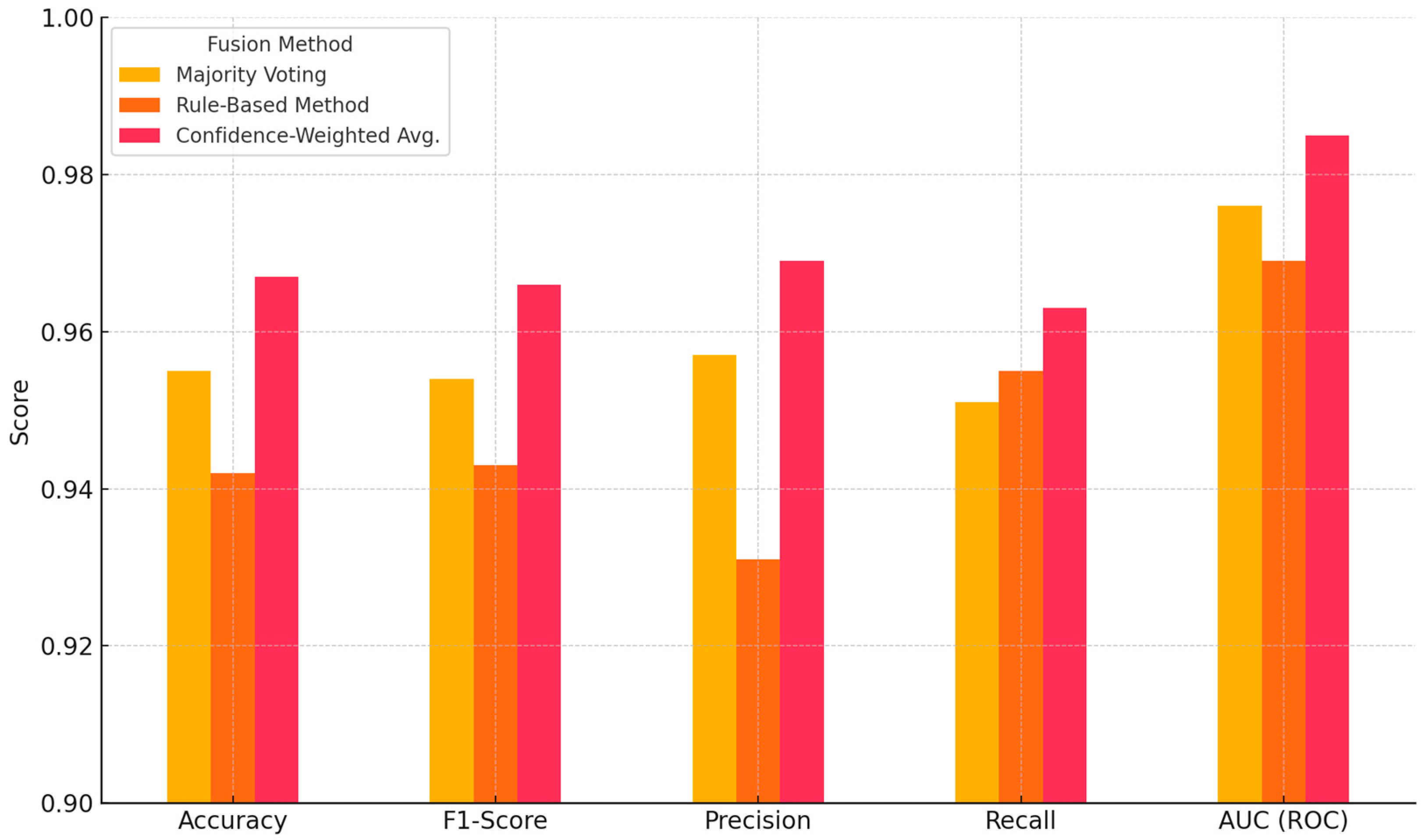 Applsci 15 08730 g010