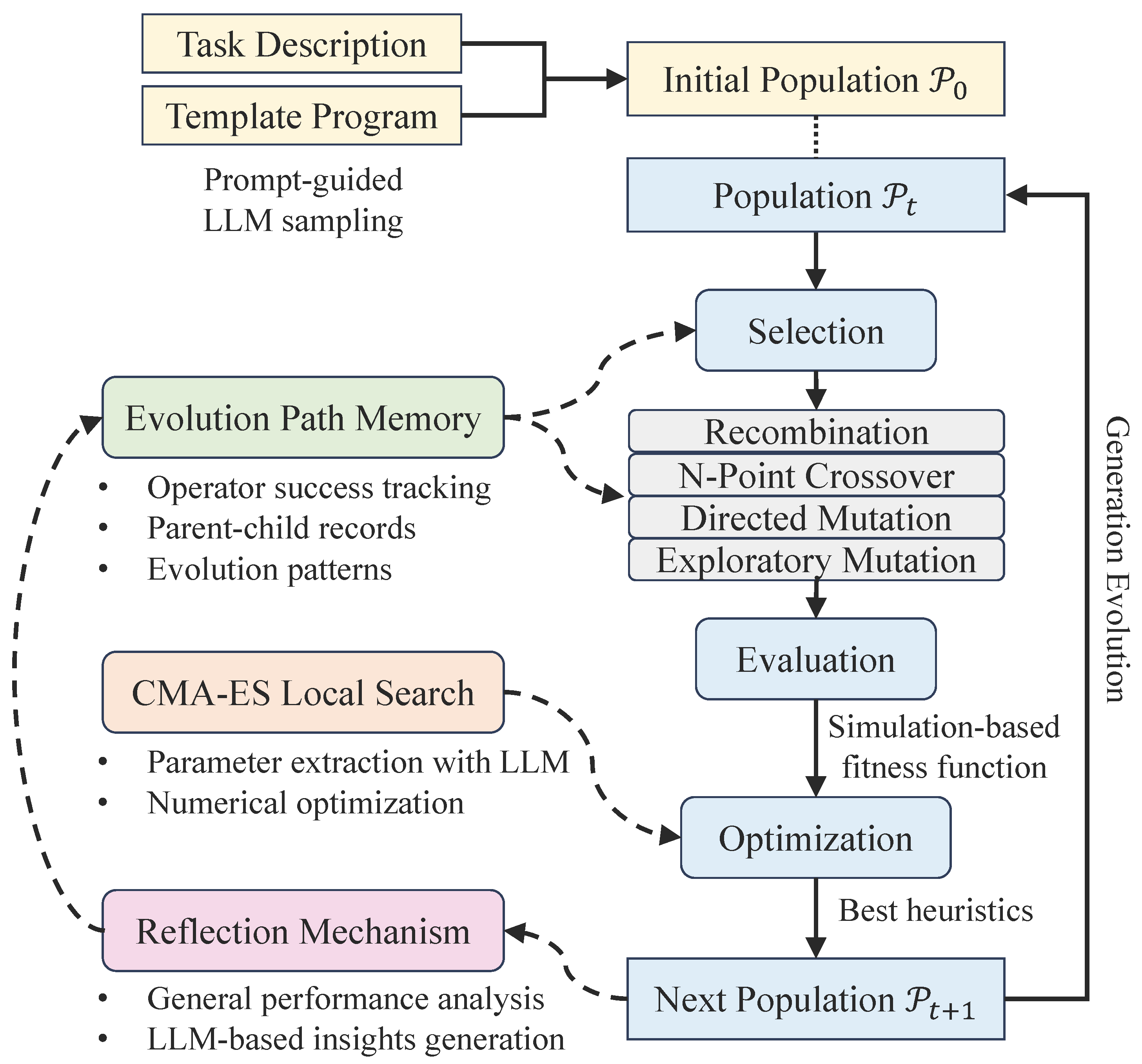 Applsci 15 08735 g001