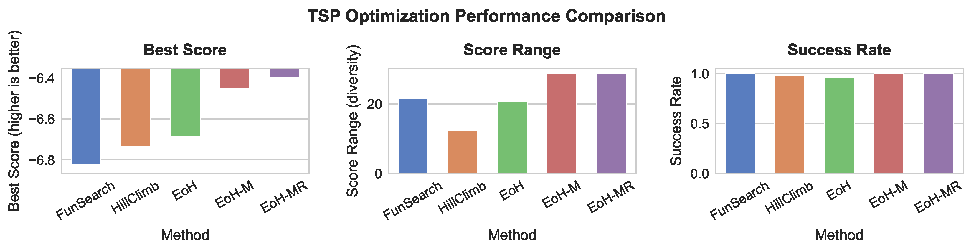 Applsci 15 08735 g004