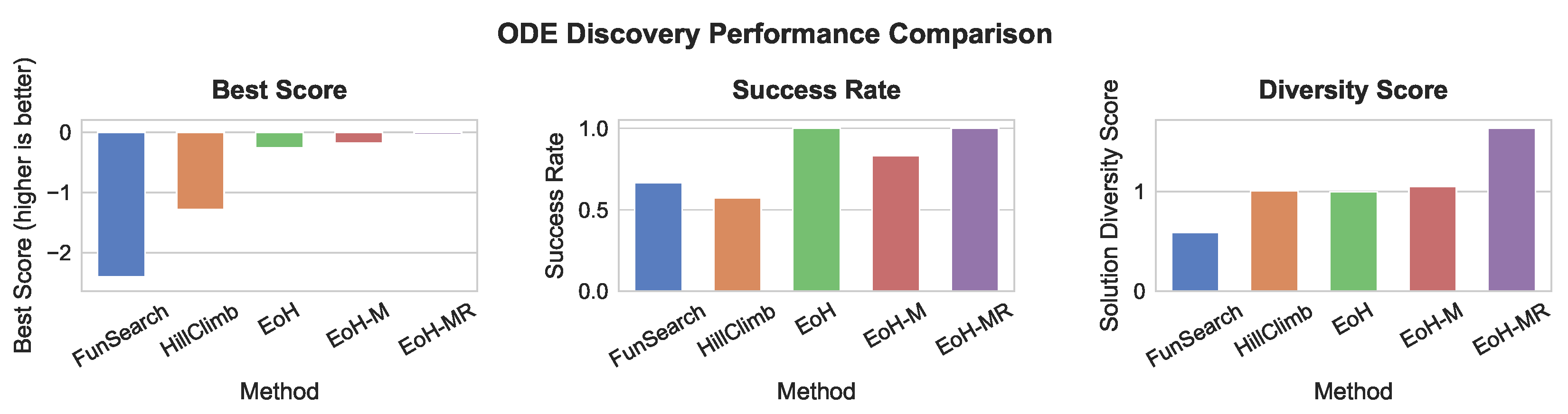 Applsci 15 08735 g005